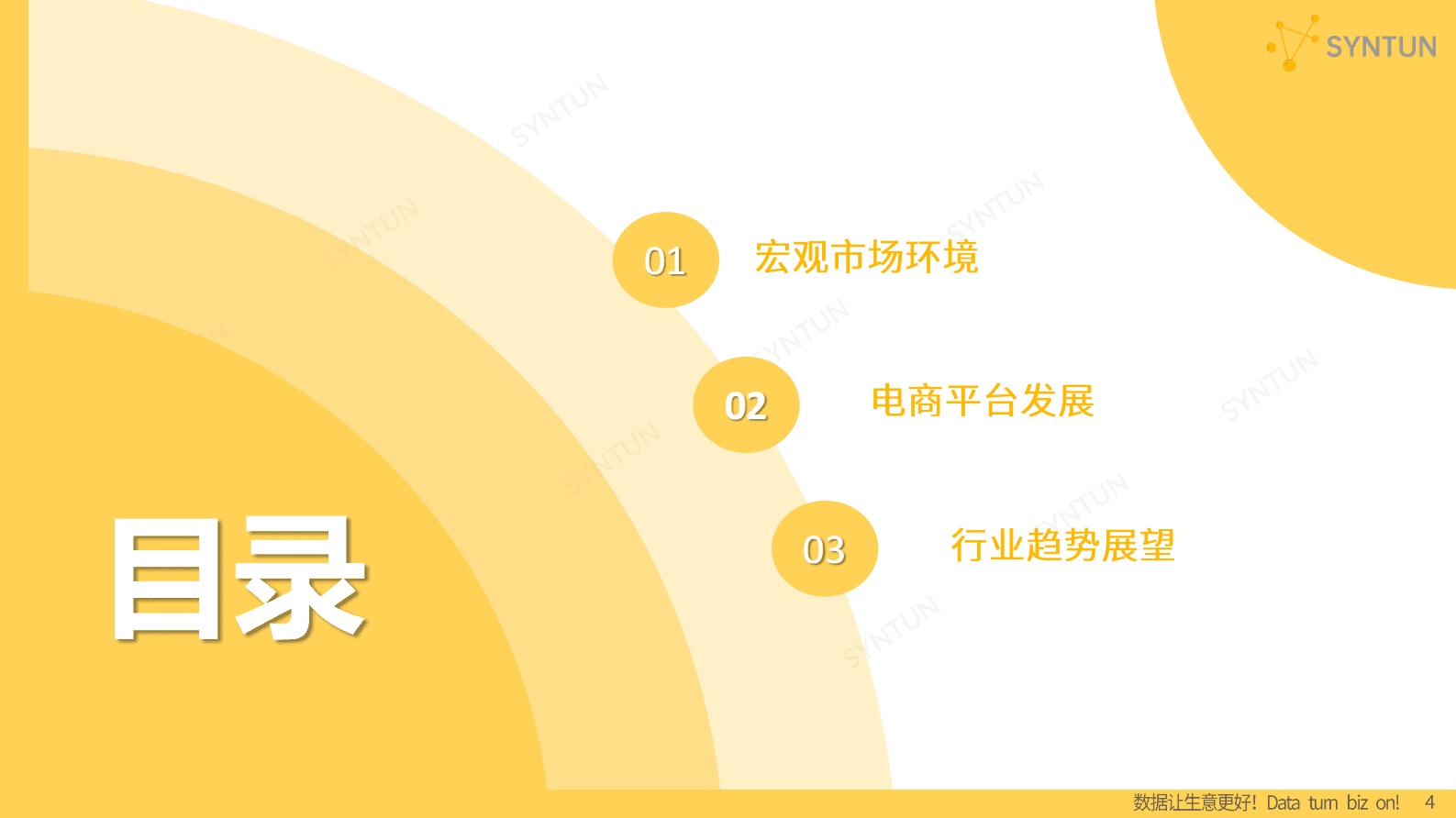 星图数据：2023年电商发展报告 第4页