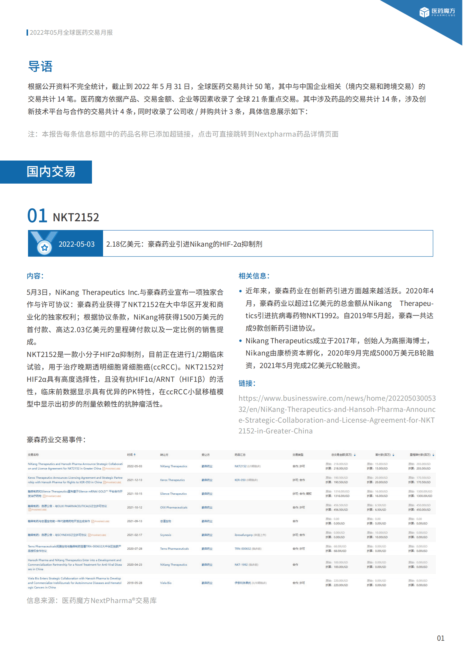 医药魔方：2022年5月全球新药交易月报 第4页