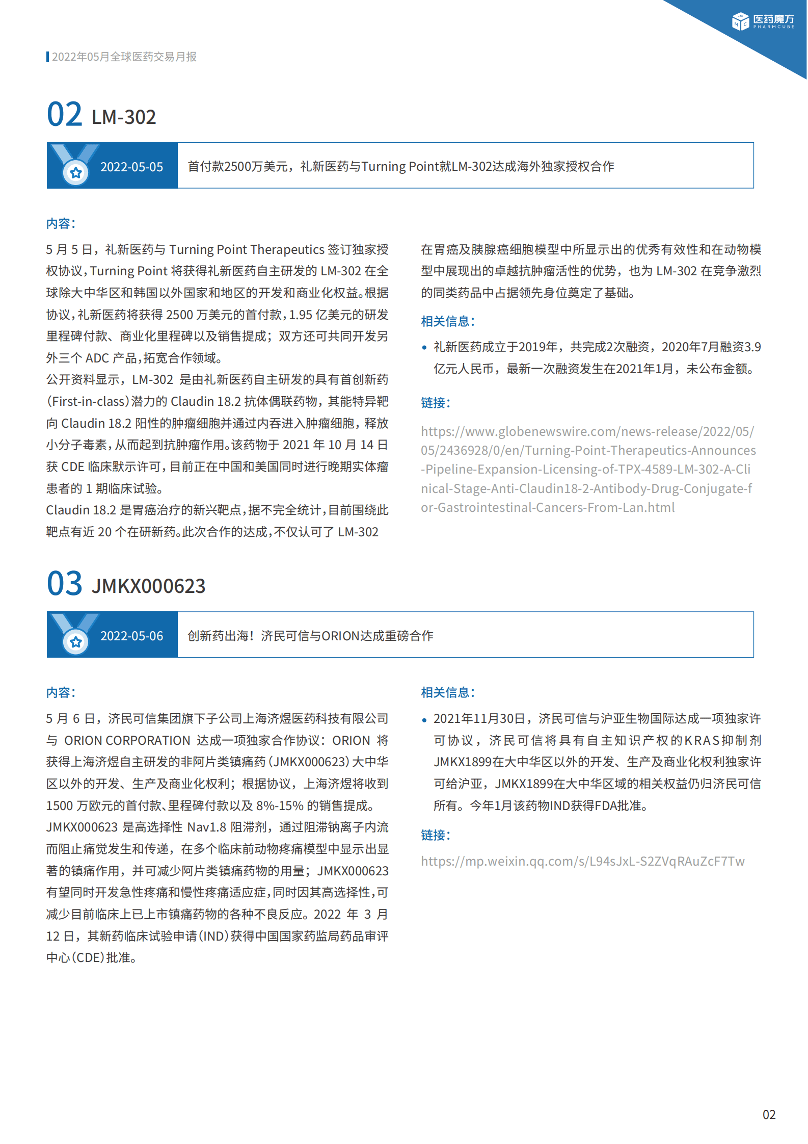 医药魔方：2022年5月全球新药交易月报 第5页