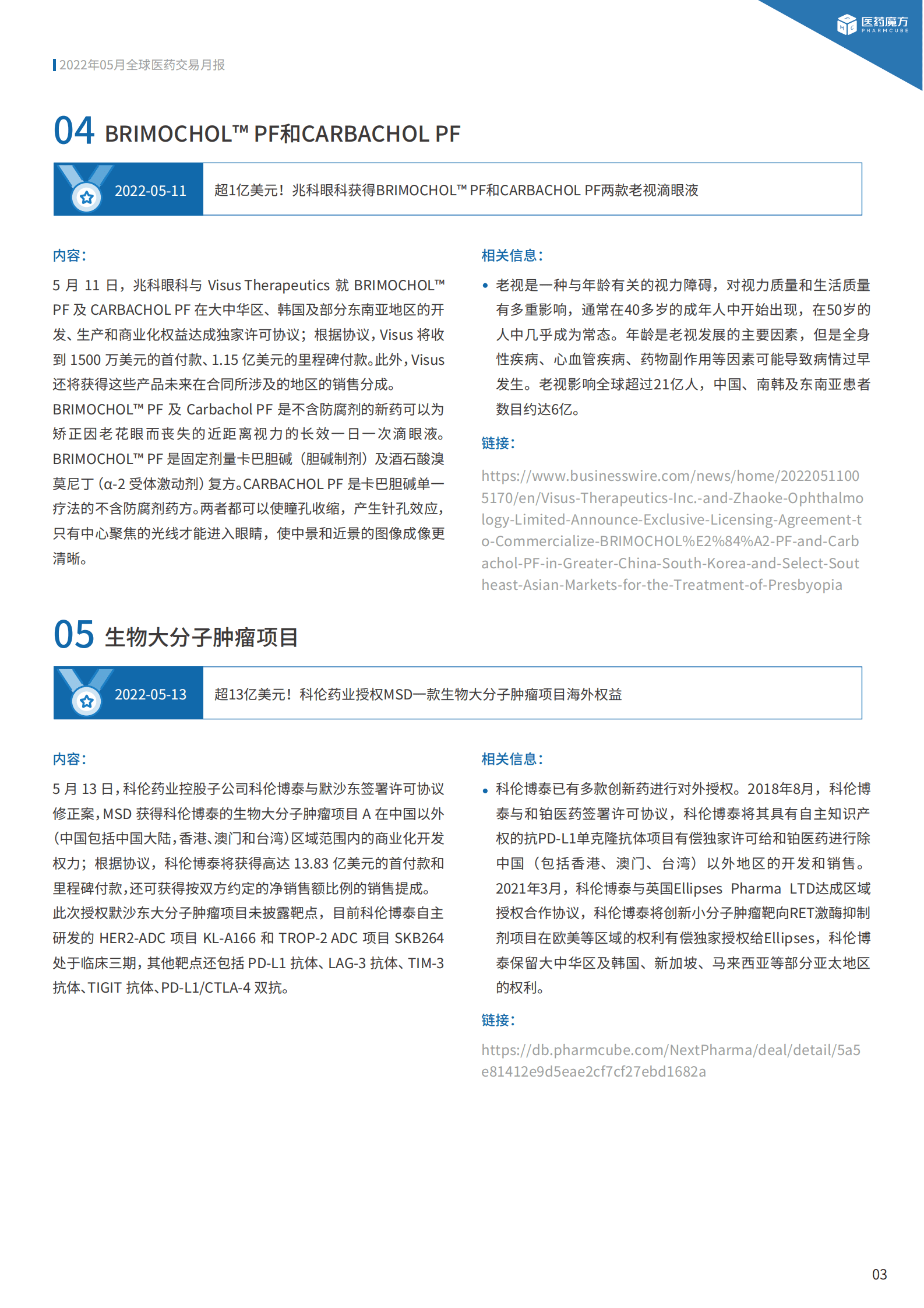 医药魔方：2022年5月全球新药交易月报 第6页