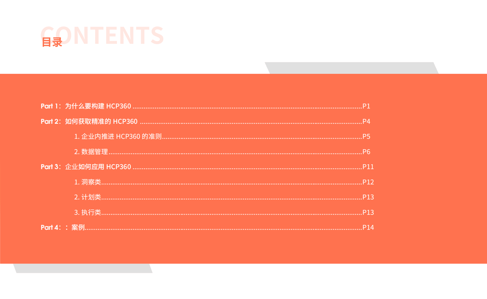 致趣百川：医疗营销数字化转型白皮书&mdash;客户洞察与研究 第3页