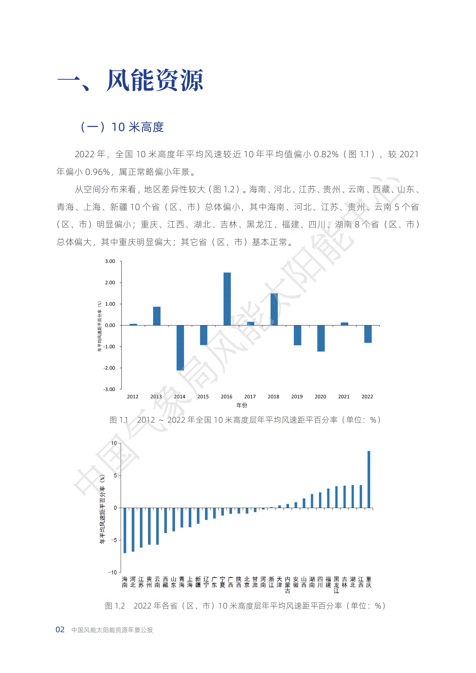 中国气象局：2022年中国风能太阳能资源年景公报 第6页