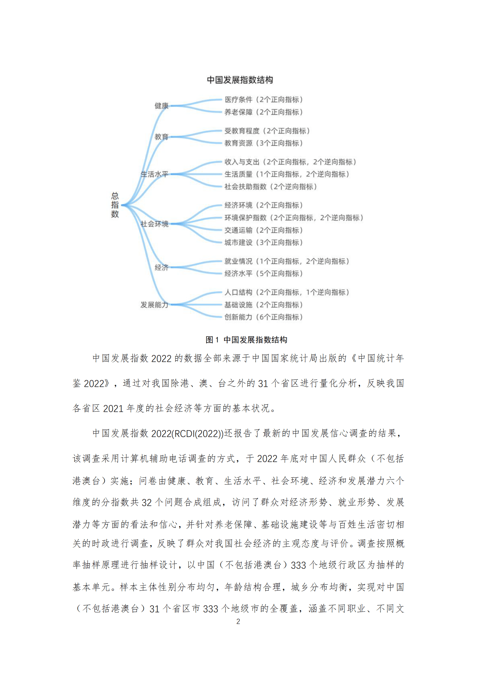 中国人民大学：中国发展指数年度报告（2022） 第2页