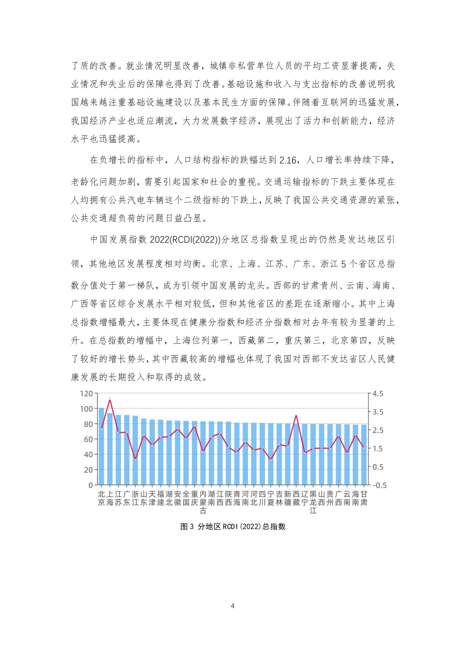 中国人民大学：中国发展指数年度报告（2022） 第4页