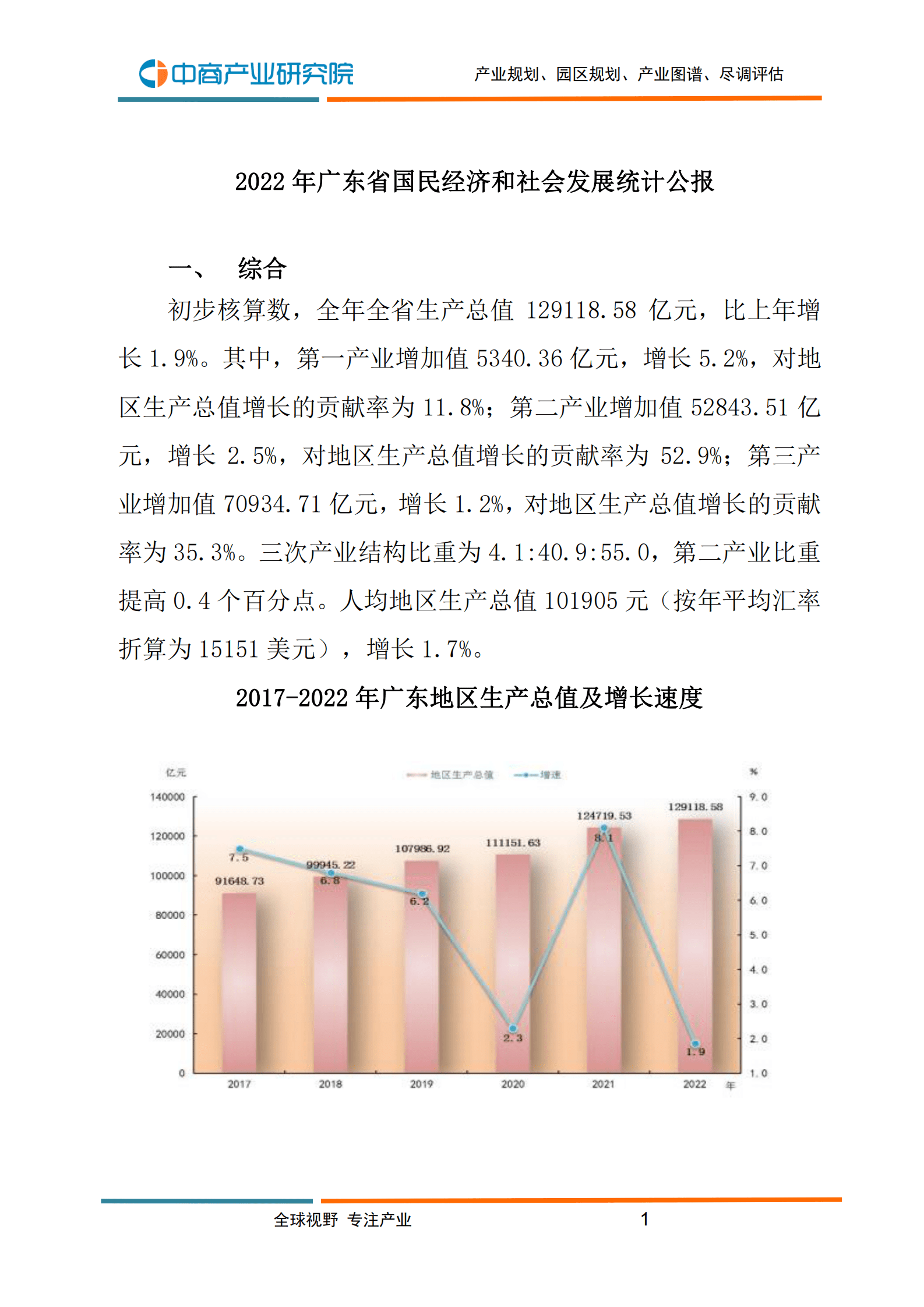 中商产业研究院：2022年广东省国民经济和社会发展统计公报 第3页