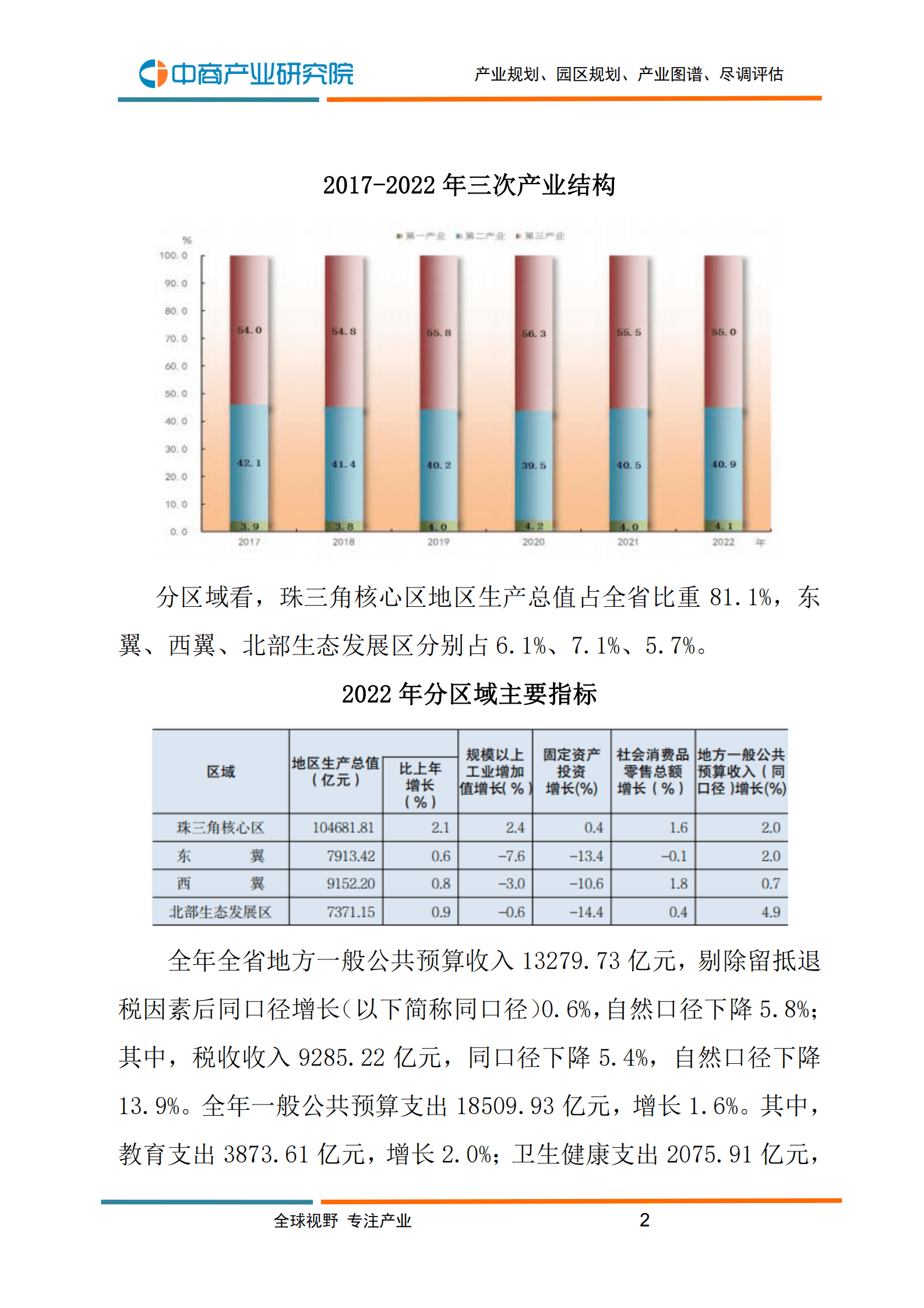 中商产业研究院：2022年广东省国民经济和社会发展统计公报 第4页