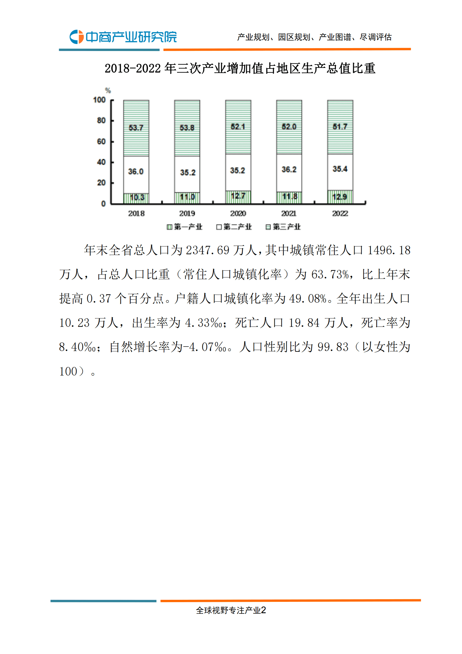中商产业研究院：2022年吉林省国民经济和社会发展统计公报 第4页