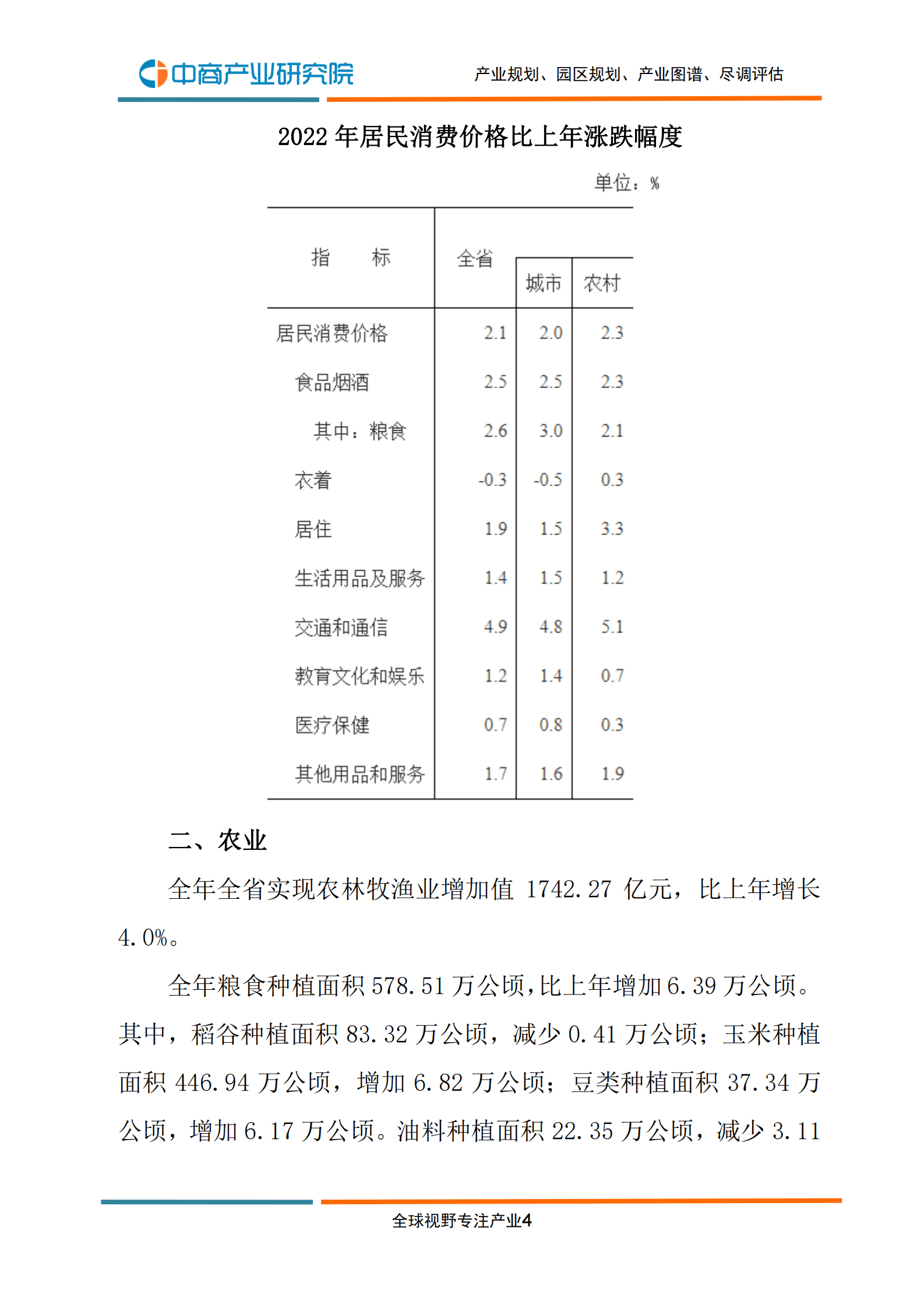 中商产业研究院：2022年吉林省国民经济和社会发展统计公报 第6页