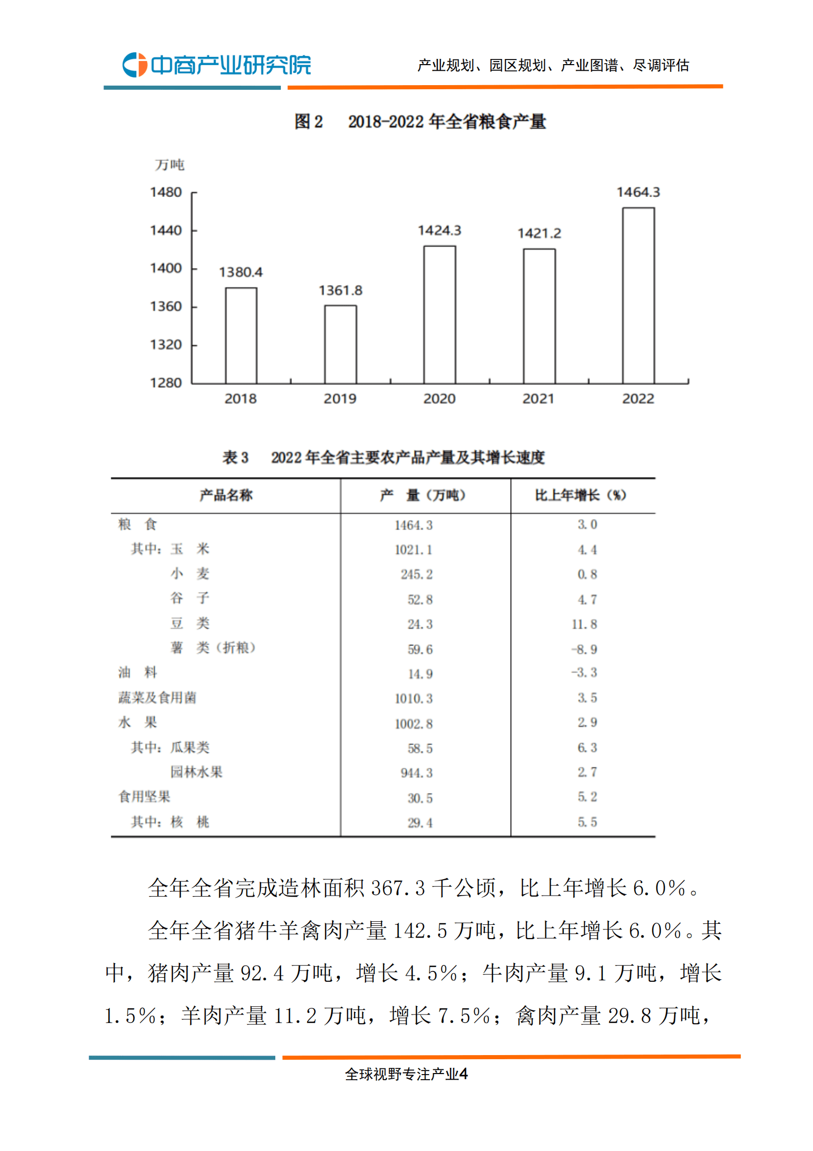 中商产业研究院：2022年山西省国民经济和社会发展统计公报 第6页