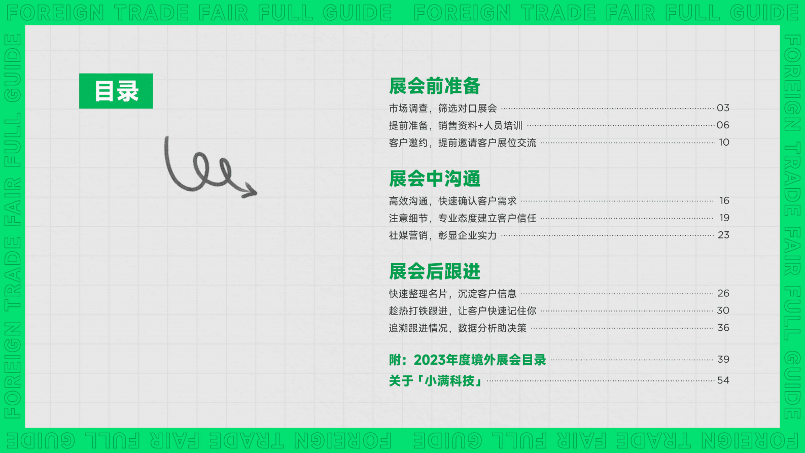 OKKI：外贸参展全攻略 第2页