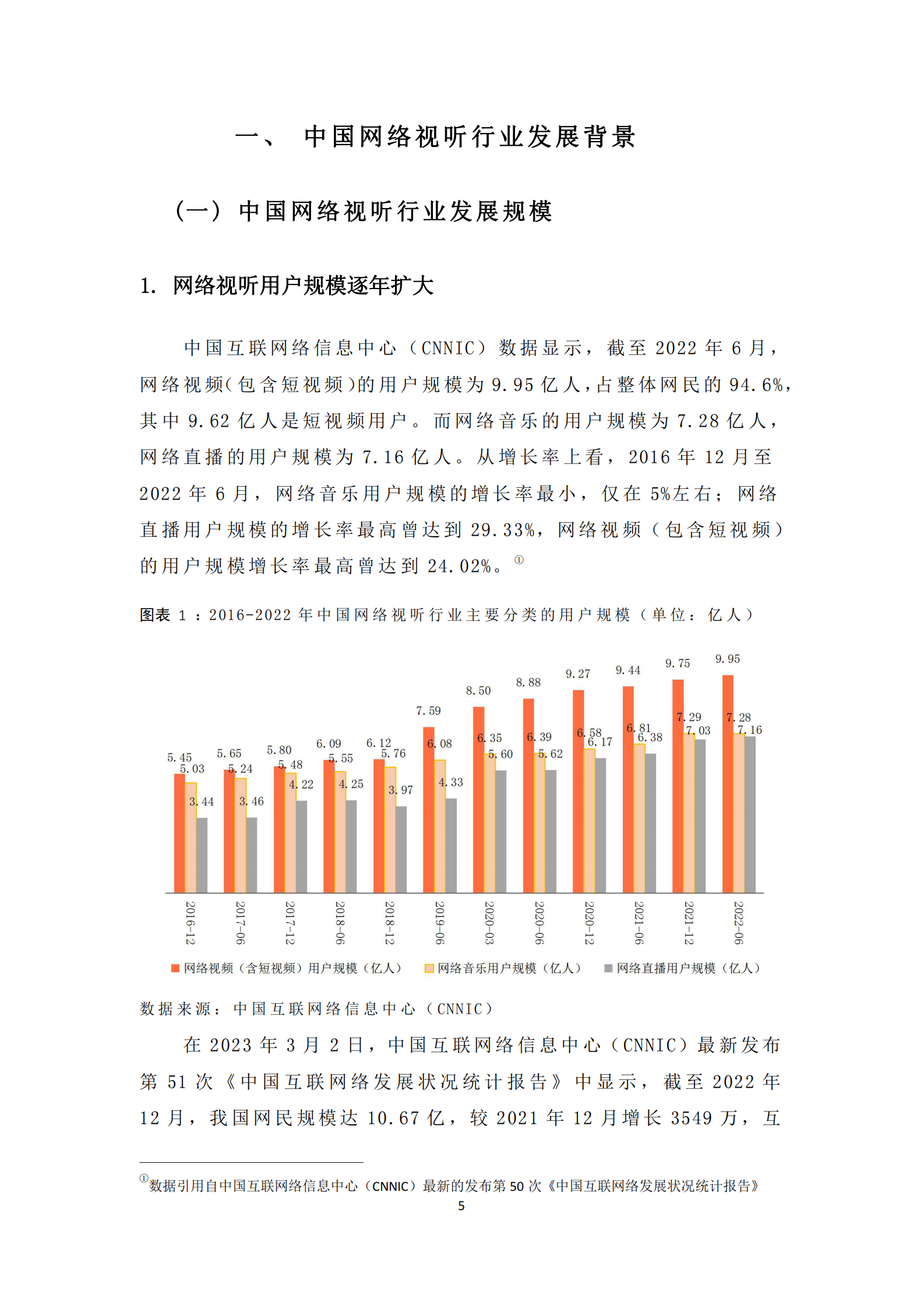 艾媒咨询：2022年网络视听职业教育研究报告 第5页