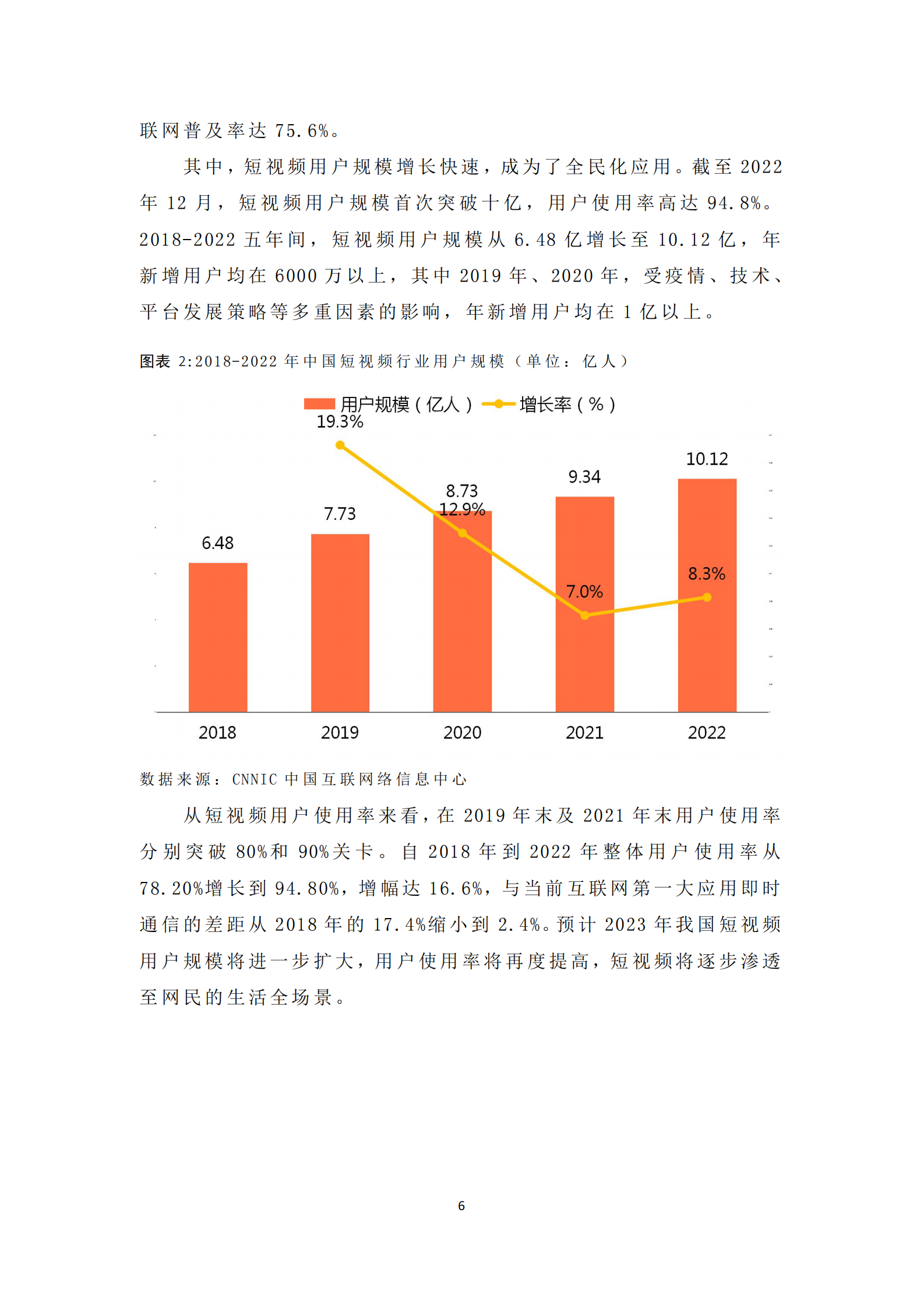 艾媒咨询：2022年网络视听职业教育研究报告 第6页