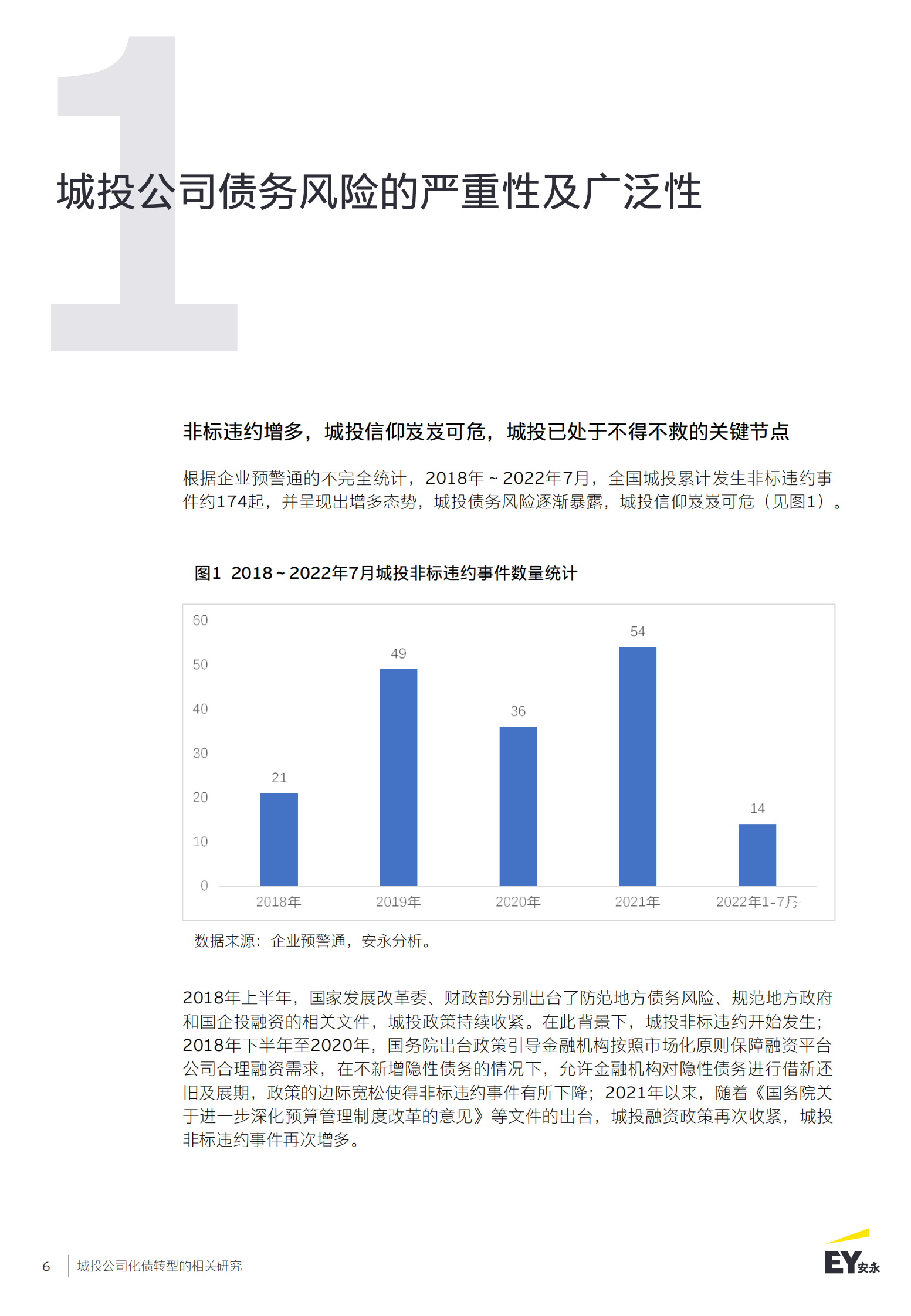 安永：城投公司化债转型的相关研究 第6页