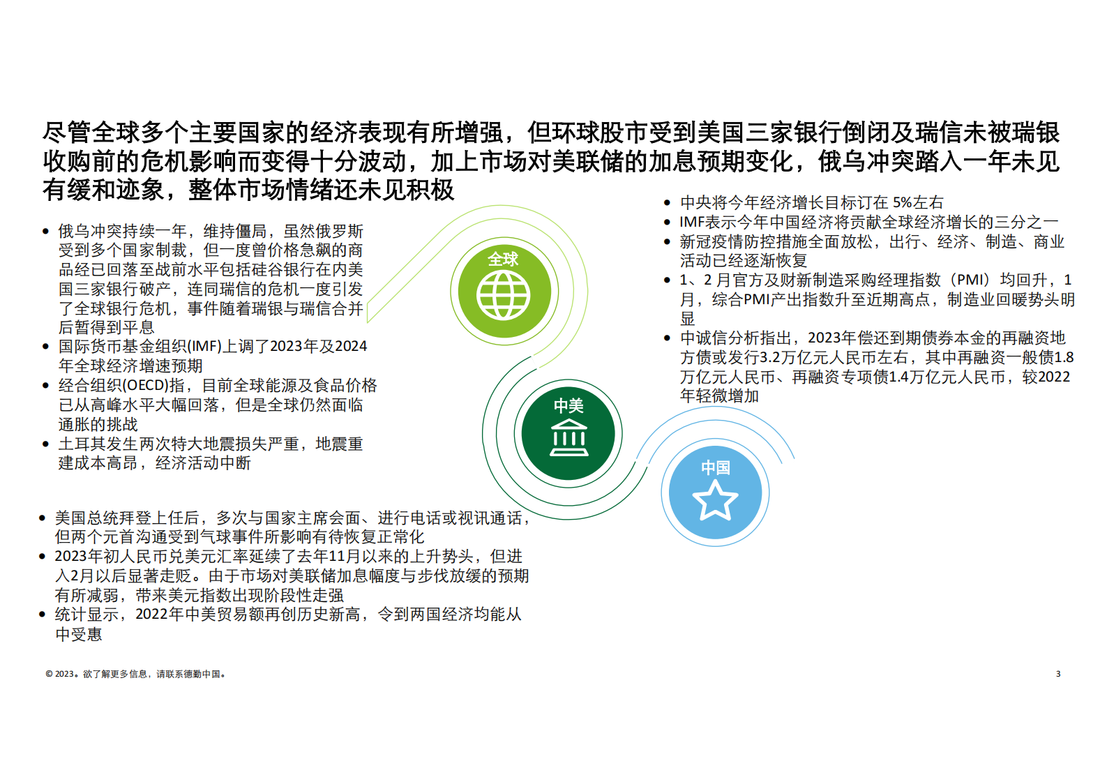 德勤：2022年银行和资本市场并购展望【英文版】 第3页