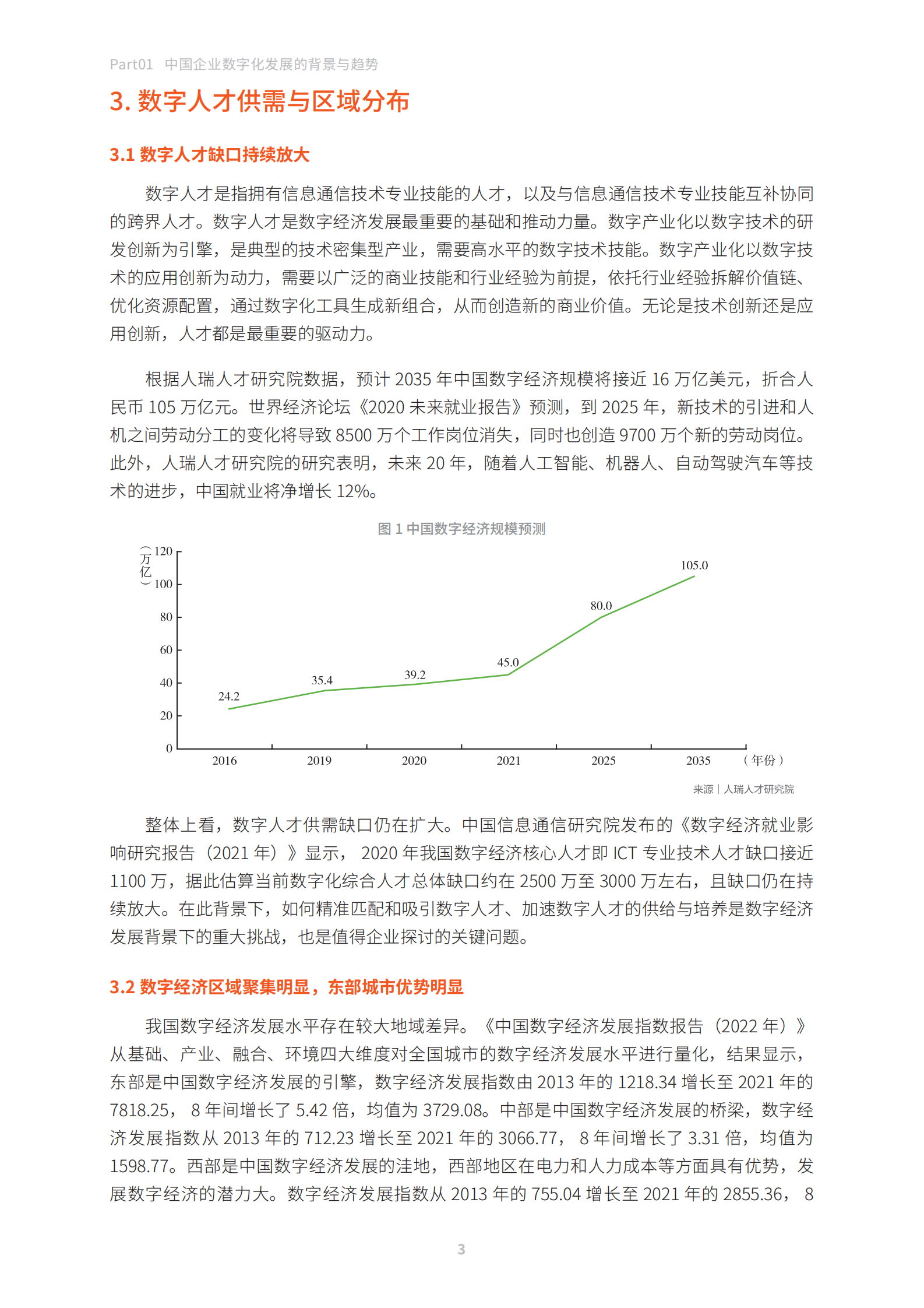 德勤：2023产业数字人才研究与发展报告 第4页