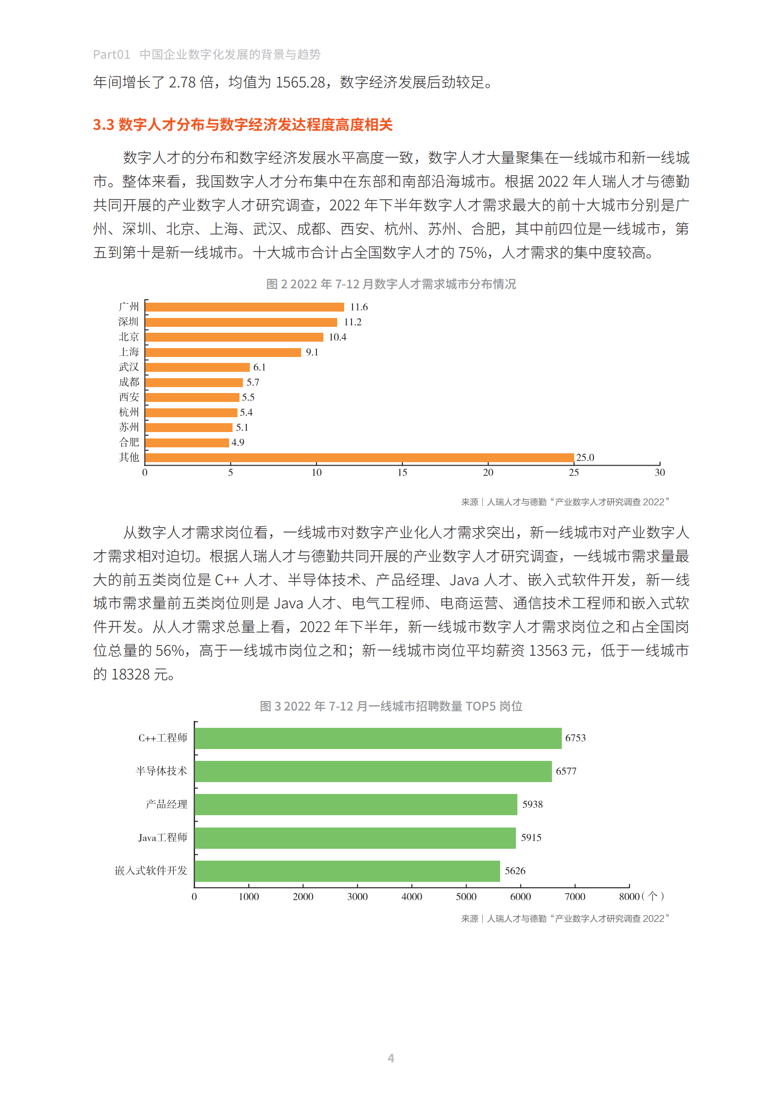 德勤：2023产业数字人才研究与发展报告 第5页