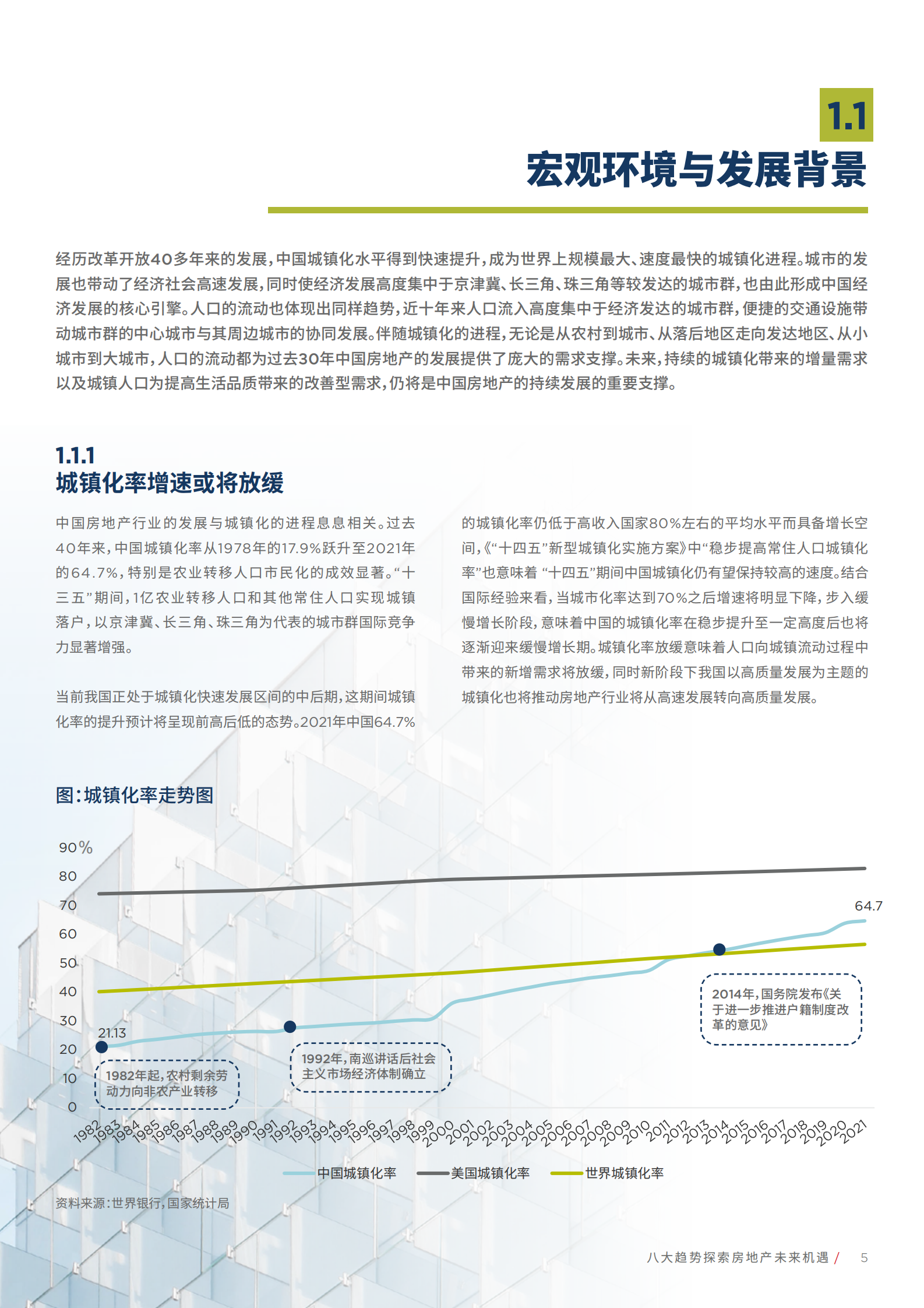 戴德梁行：传统与变革：八大趋势探索房地产未来机遇 第5页