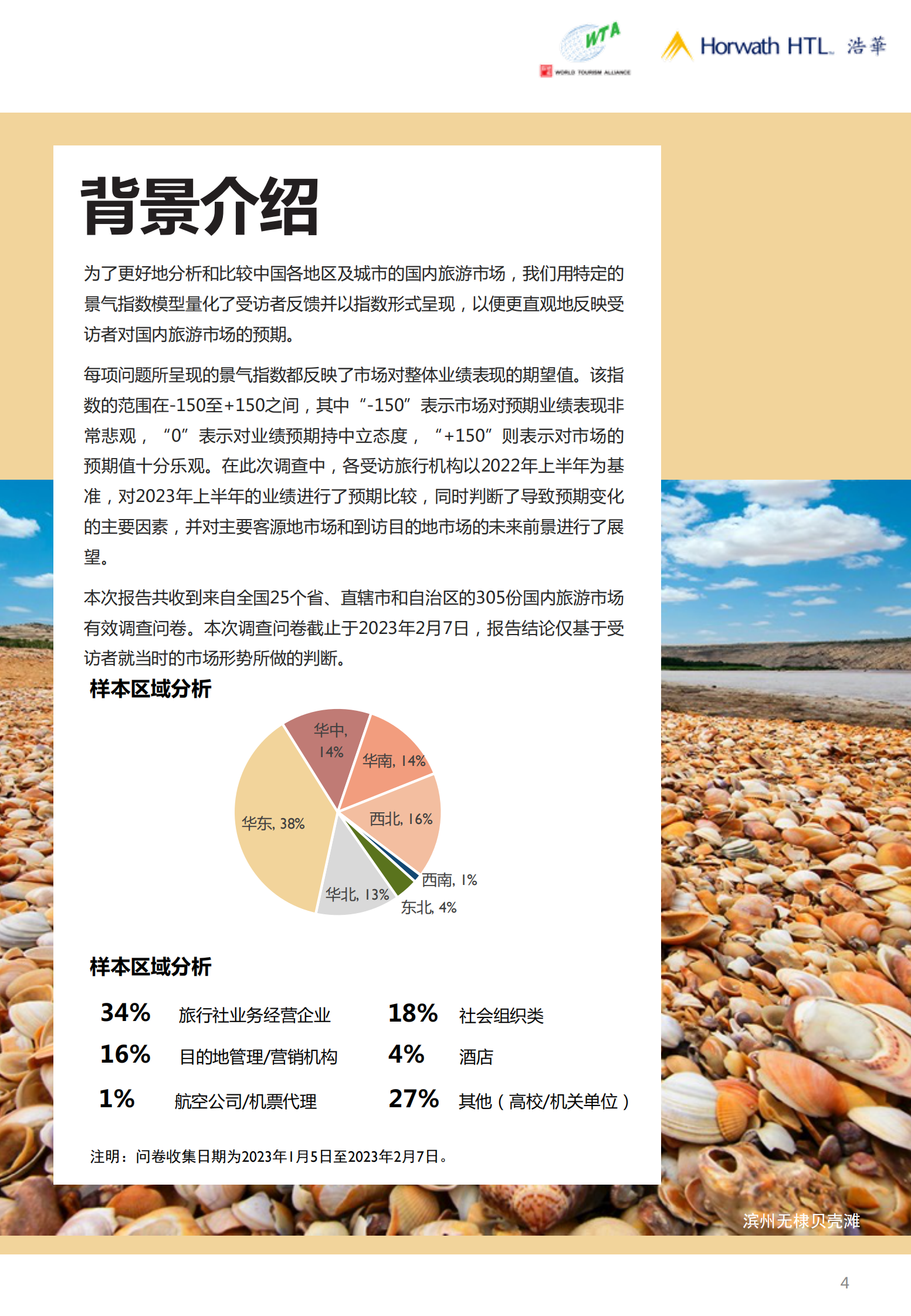 浩华CHAT：2023年上半年中国国内旅游市场景气报告 第5页