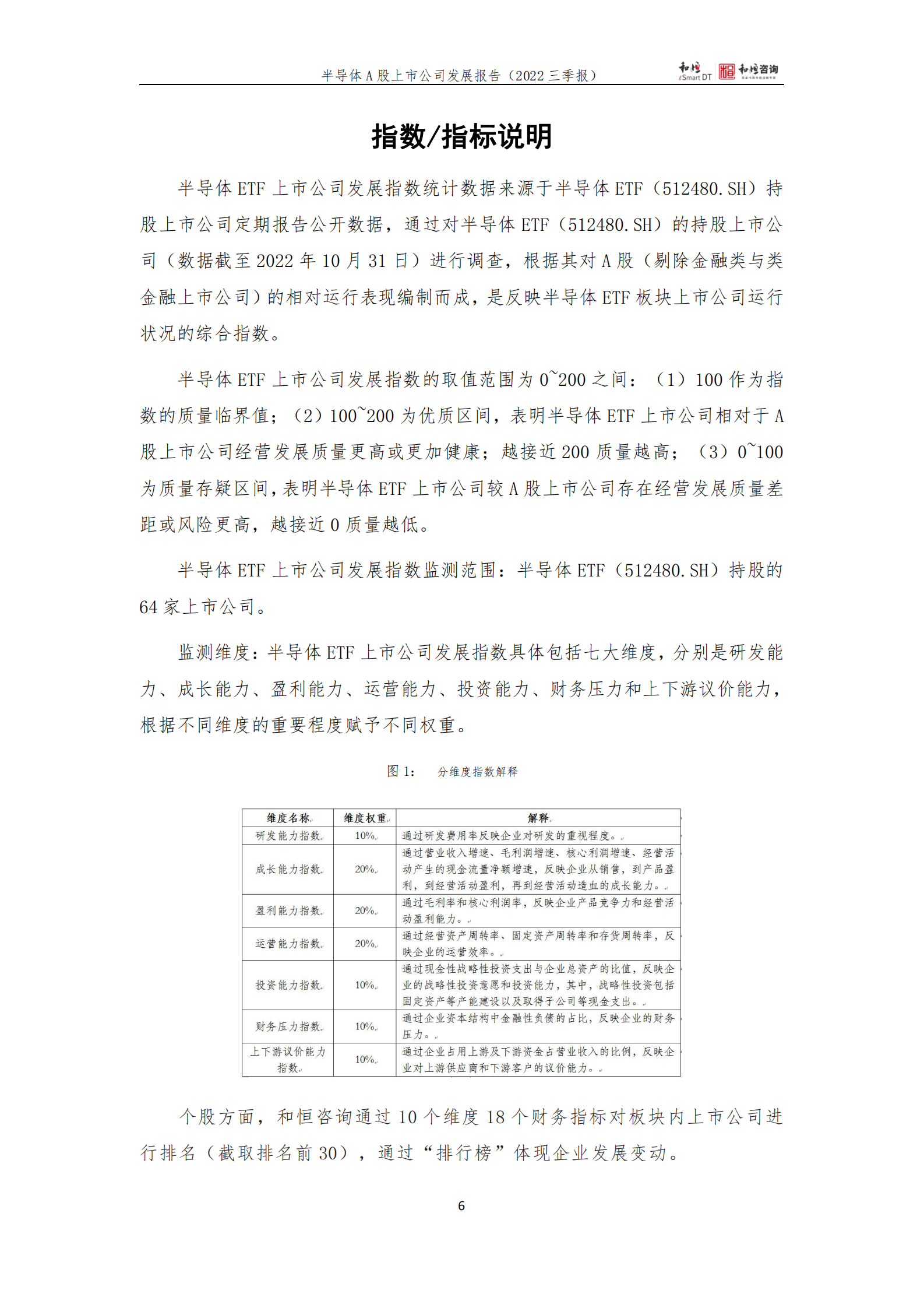 和恒咨询：半导体A股上市公司发展报告（2022年三季报） 第6页