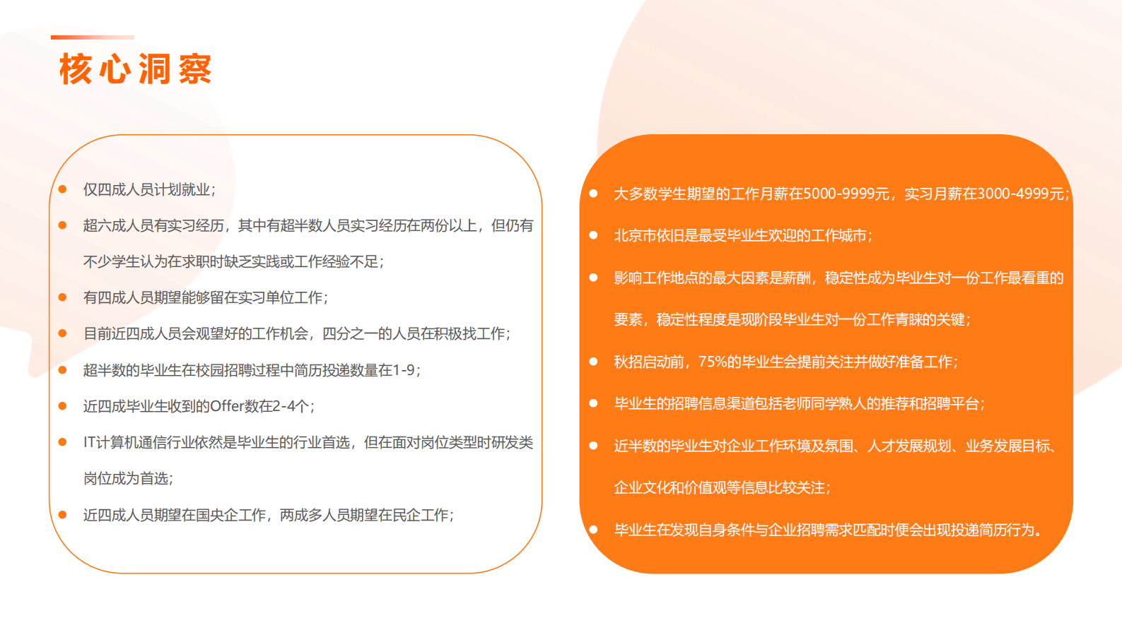 猎聘：2023校园招聘求职报告 第3页