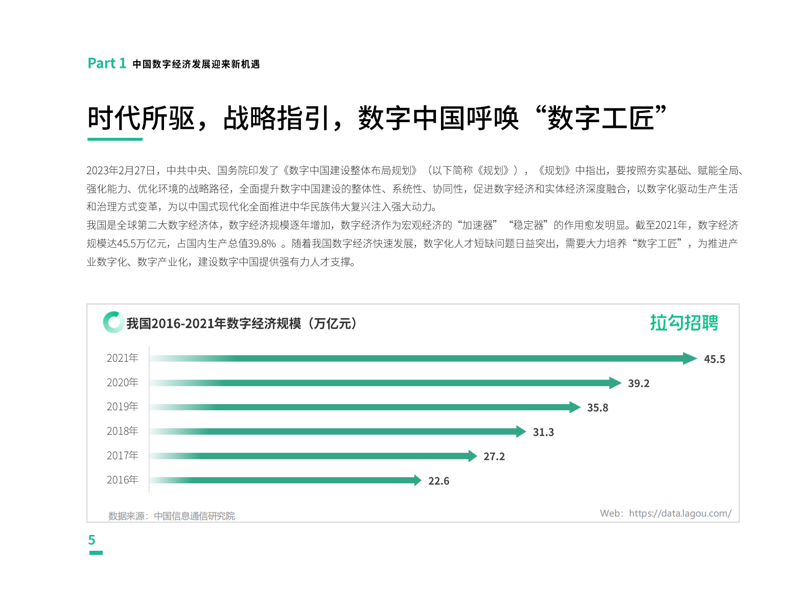 拉勾招聘：2023第一季度中国数字科技人才流动报告 第6页