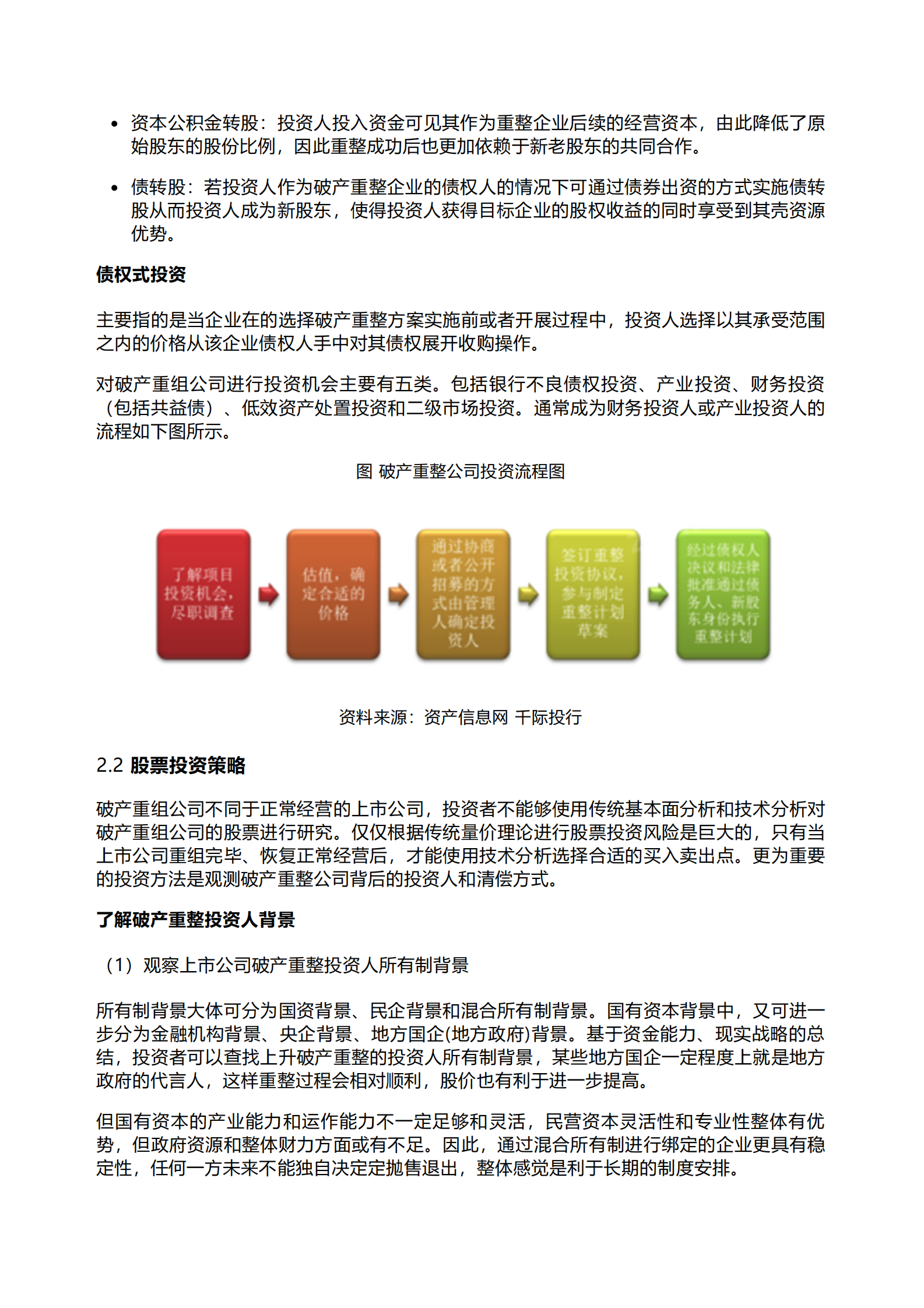 千际投行：2023年破产重整投资策略研究报告 第3页