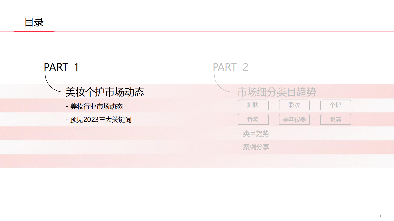 小红书：2023中国美妆个护行业白皮书 第3页