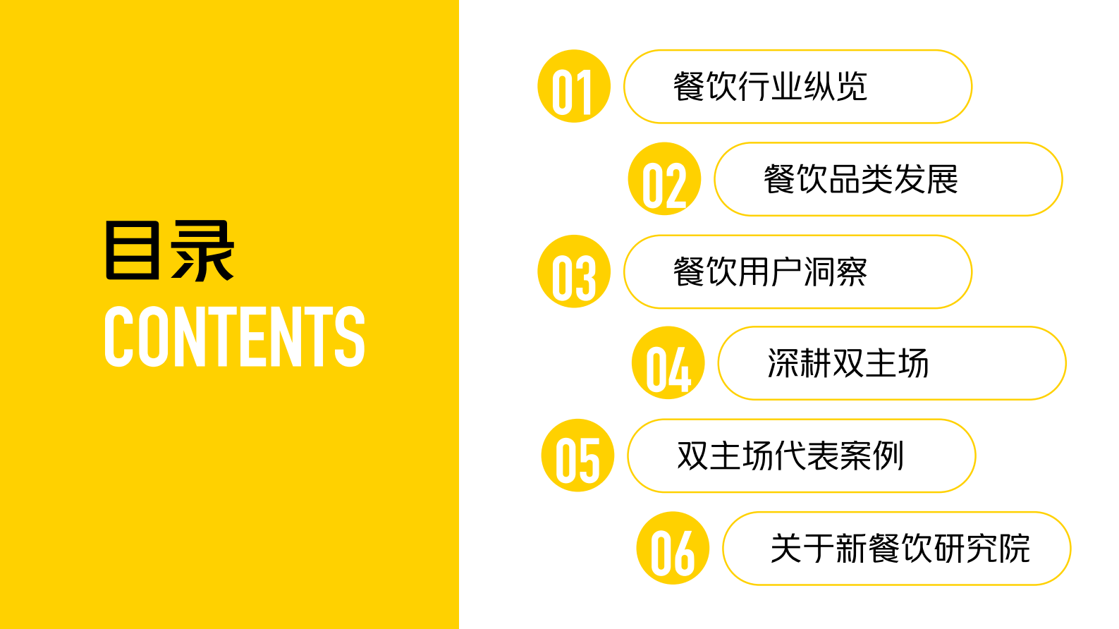 美团：2023年新餐饮双主场行业报告 第3页