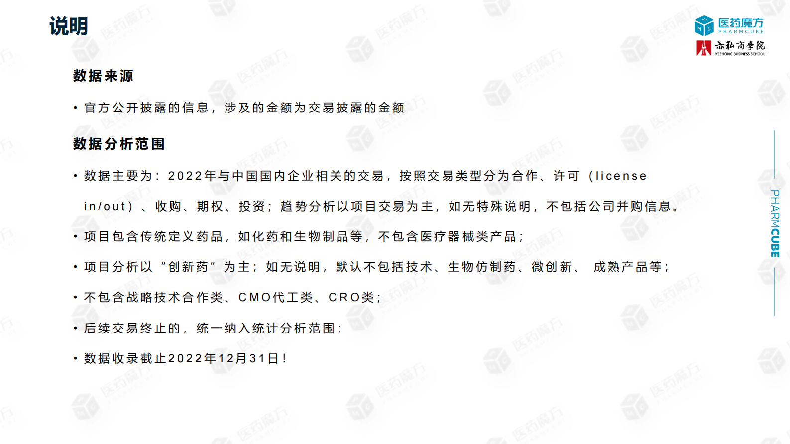 医药魔方：2022年中国医药交易年度报告 第3页