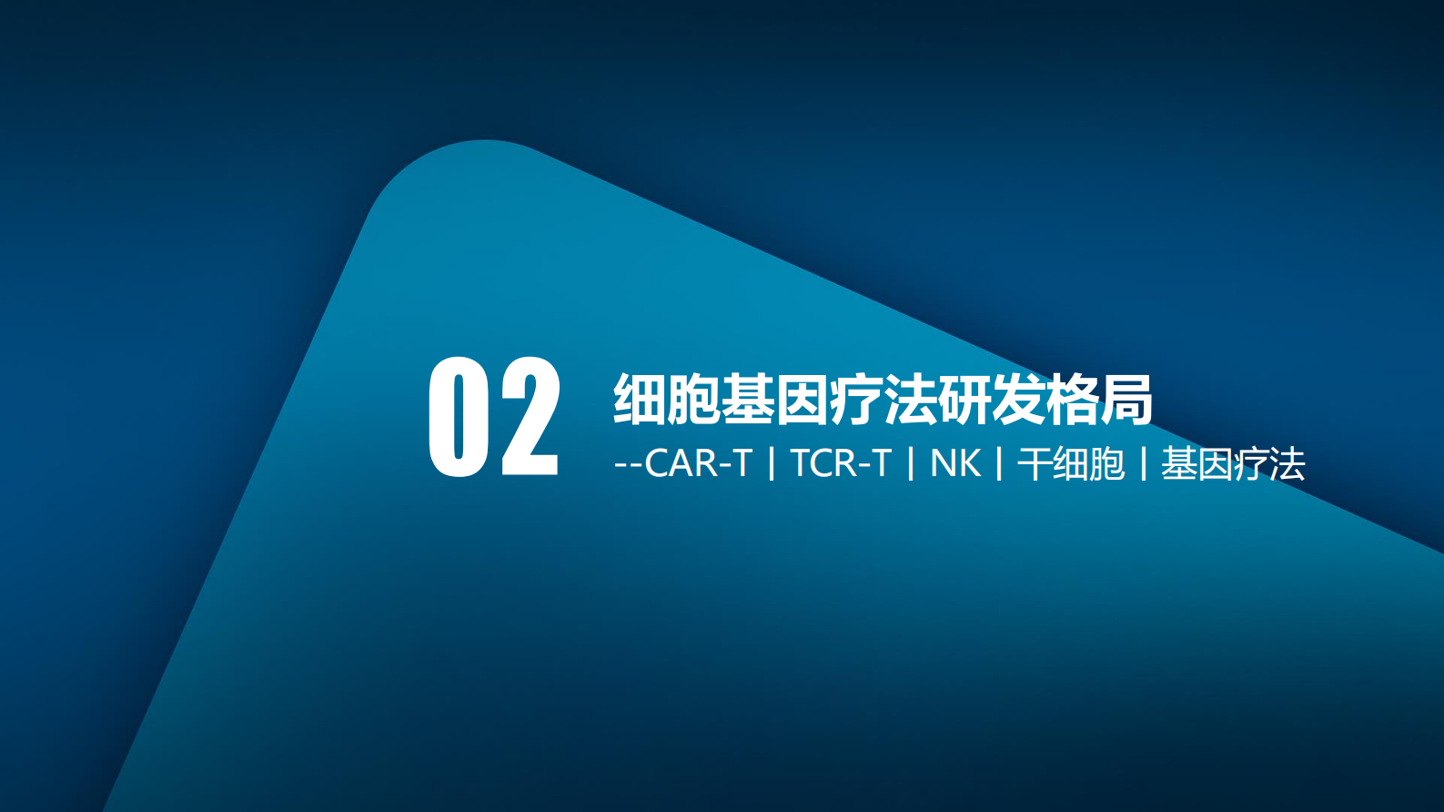 医药魔方：细胞基因疗法研发全景解读 第6页