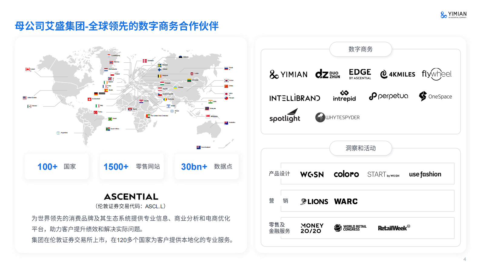 一面数据：2022年护肤行业消费回顾及趋势分享 第4页