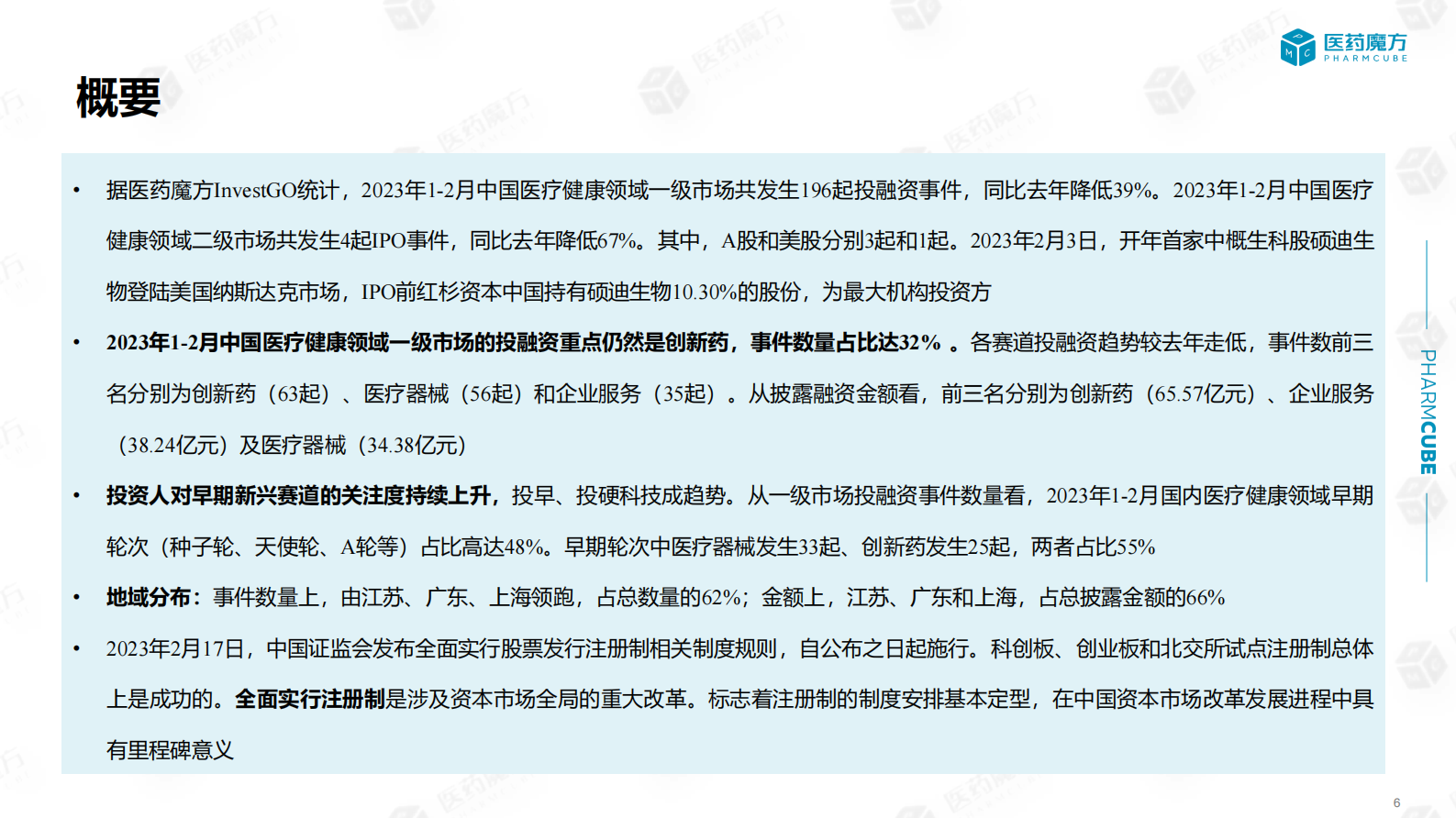 医药魔方：中国医疗健康投融资报告2022 第6页