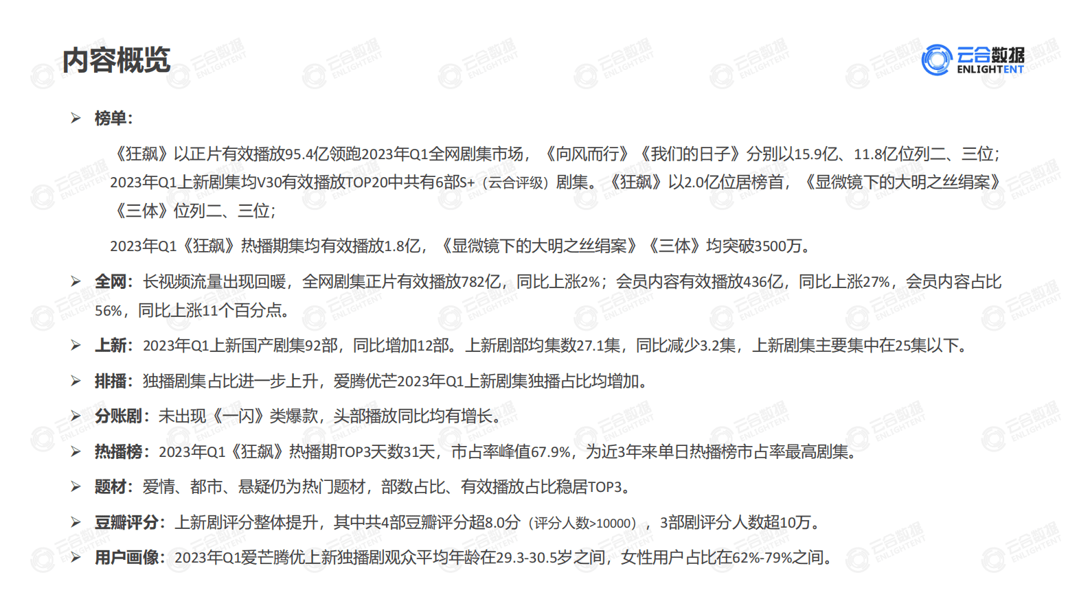 云合数据：2023年Q1剧集网播表现及用户分析报告 第3页