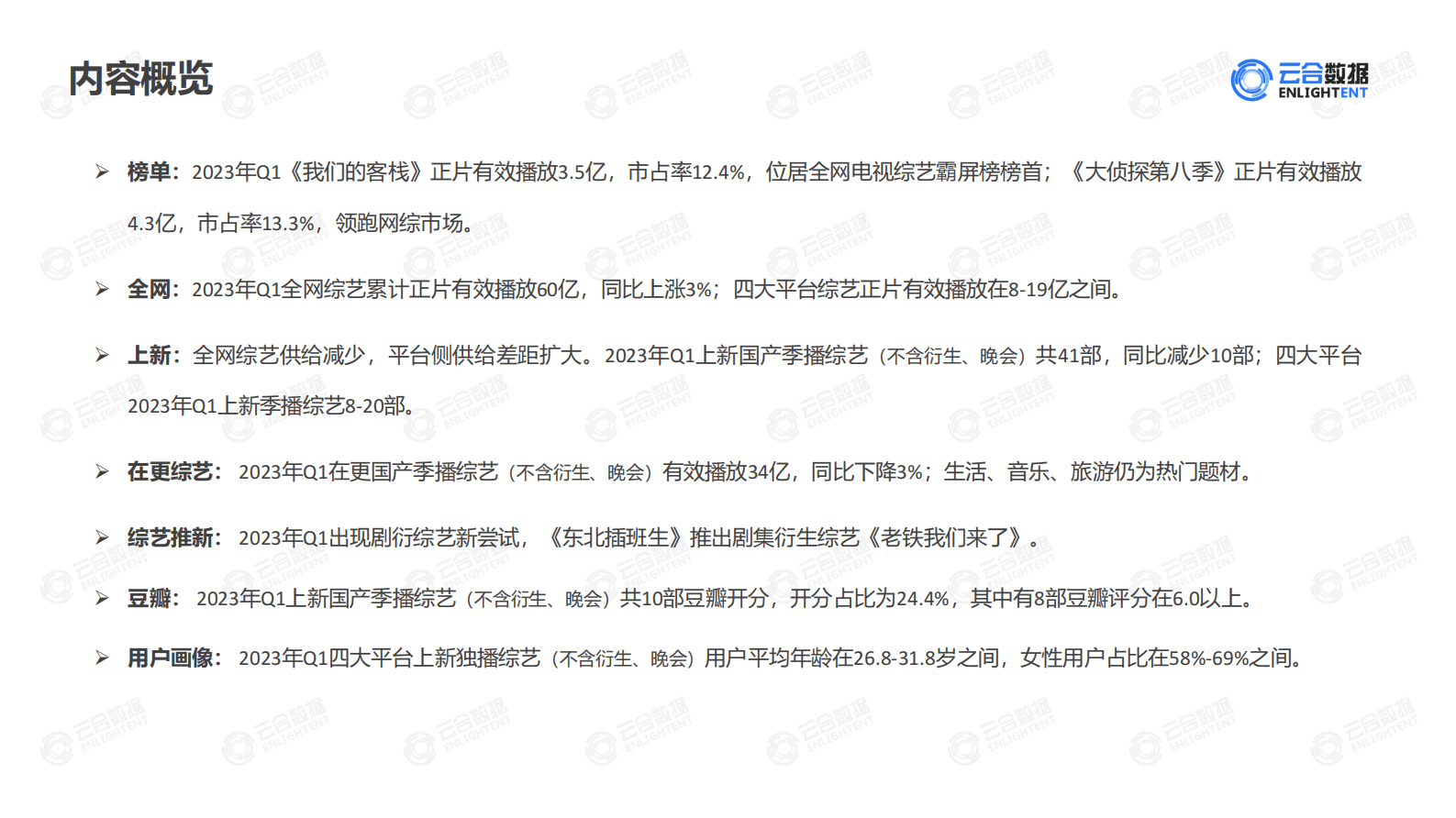 云合数据：2023年Q1综艺网播表现及用户分析报告 第3页