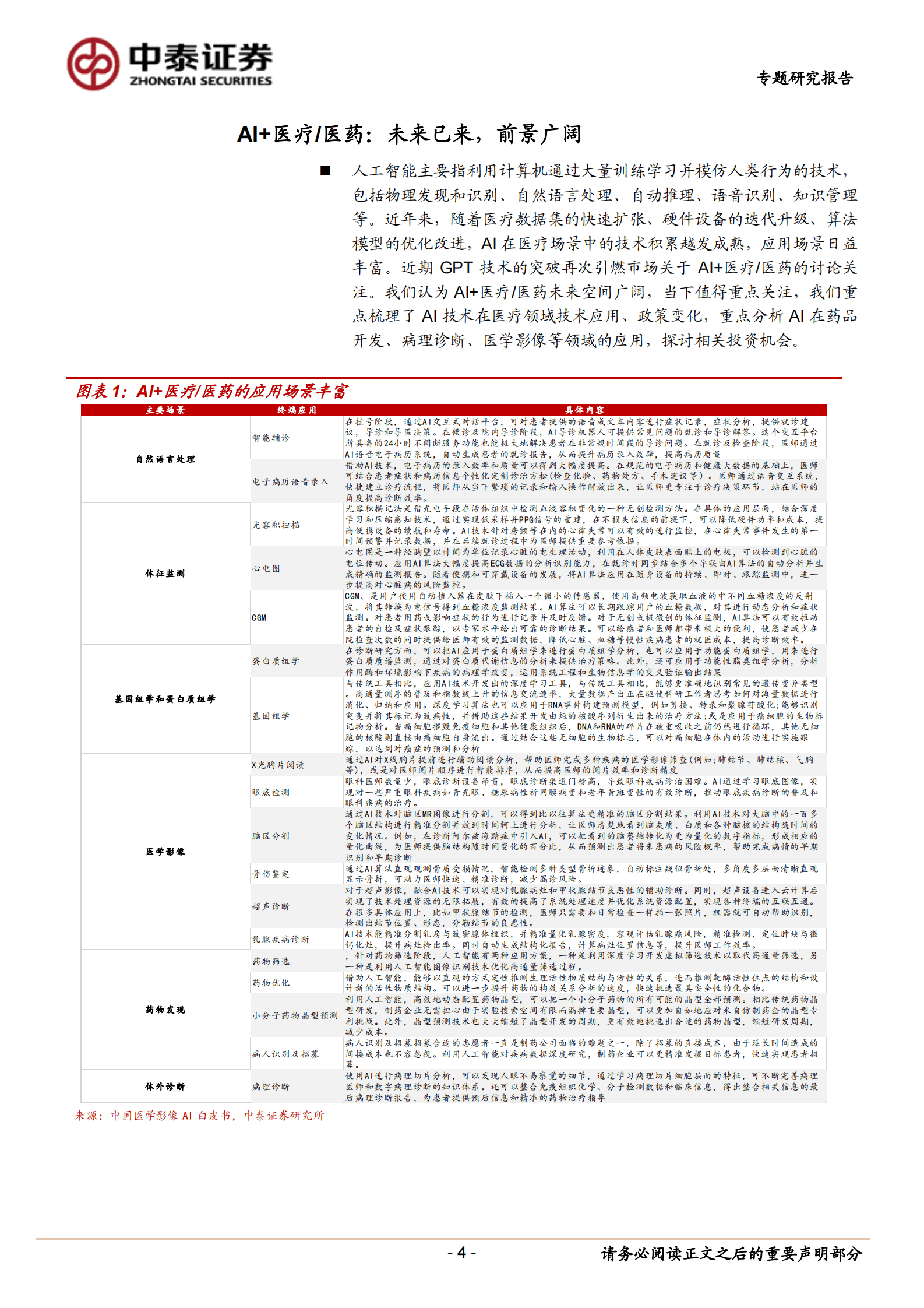中泰证券：医药生物专题研究报告：AI+医疗:医药，未来已来 第4页