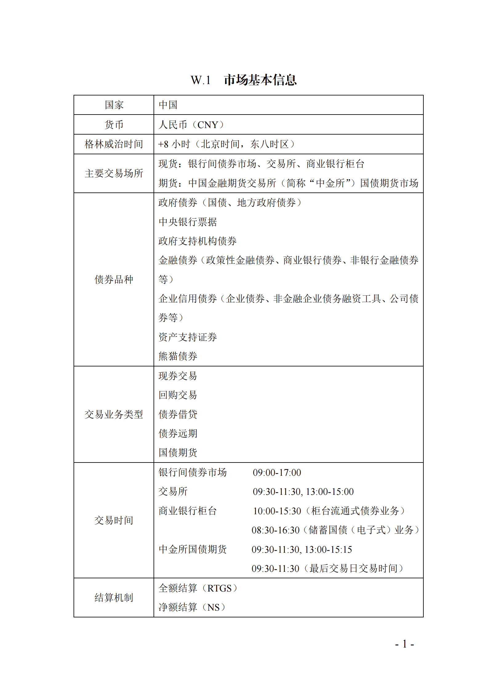 中债研发中心：中国债券市场概览（2022年版） 第5页