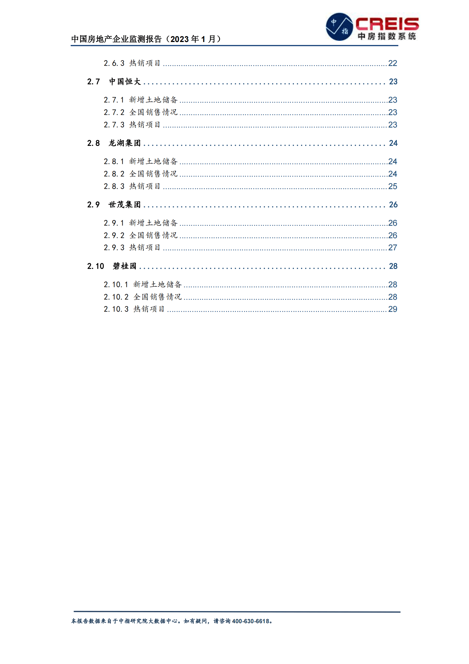中指研究院：中国房地产企业监测报告（2023年1月） 第4页