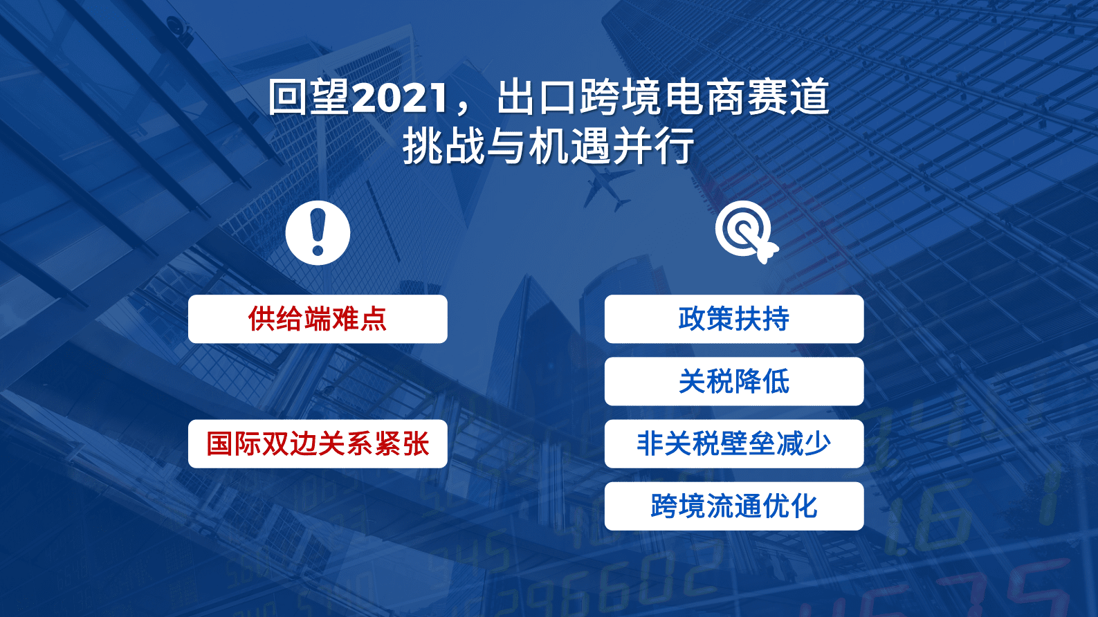 飞书深诺：2021出海电商宏观局势回顾报告 第3页