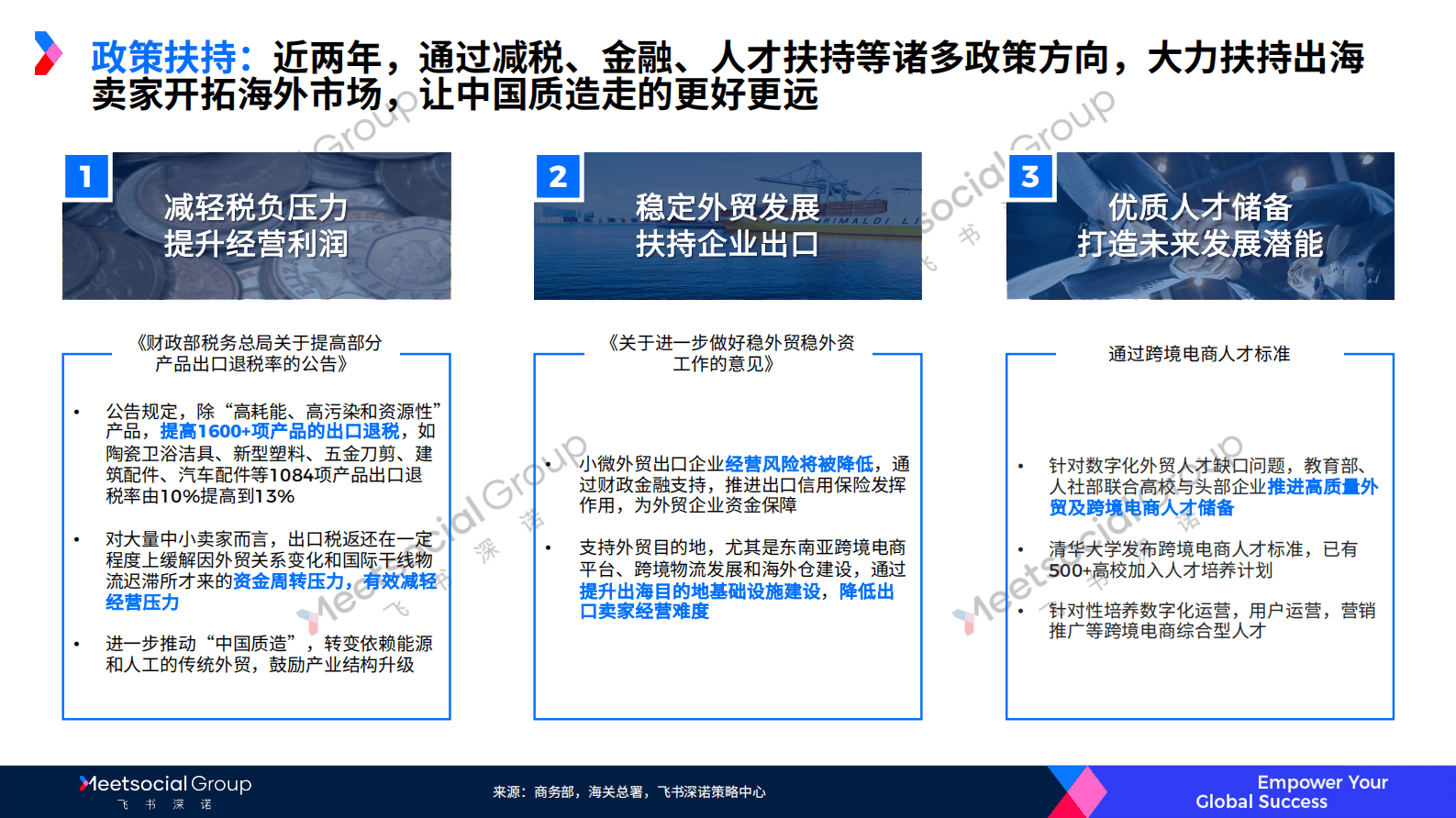 飞书深诺：2021出海电商宏观局势回顾报告 第6页