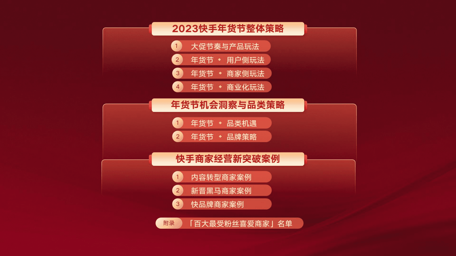 快手电商：2023年快手年货节作战宝典 第2页