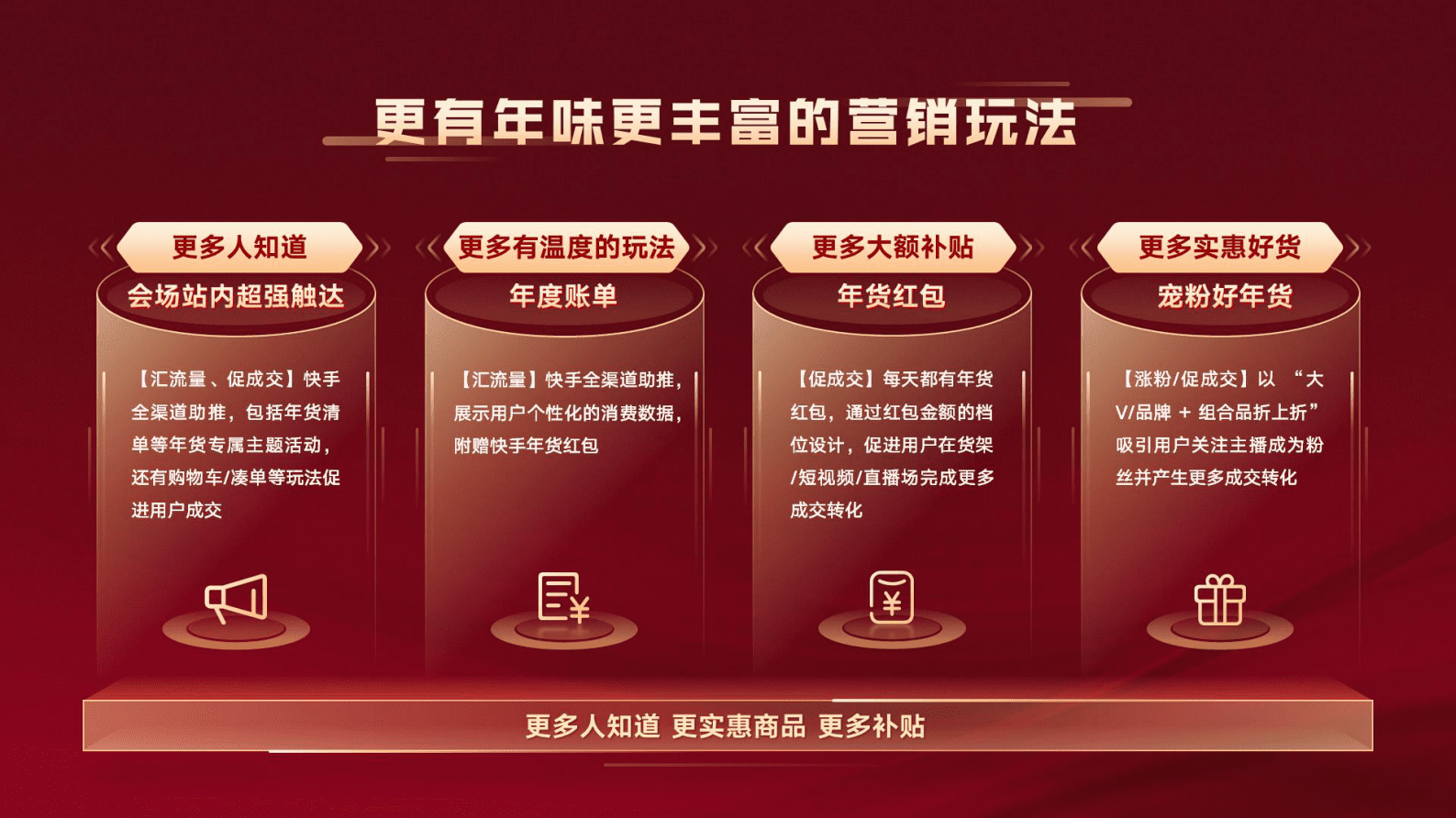 快手电商：2023年快手年货节作战宝典 第5页