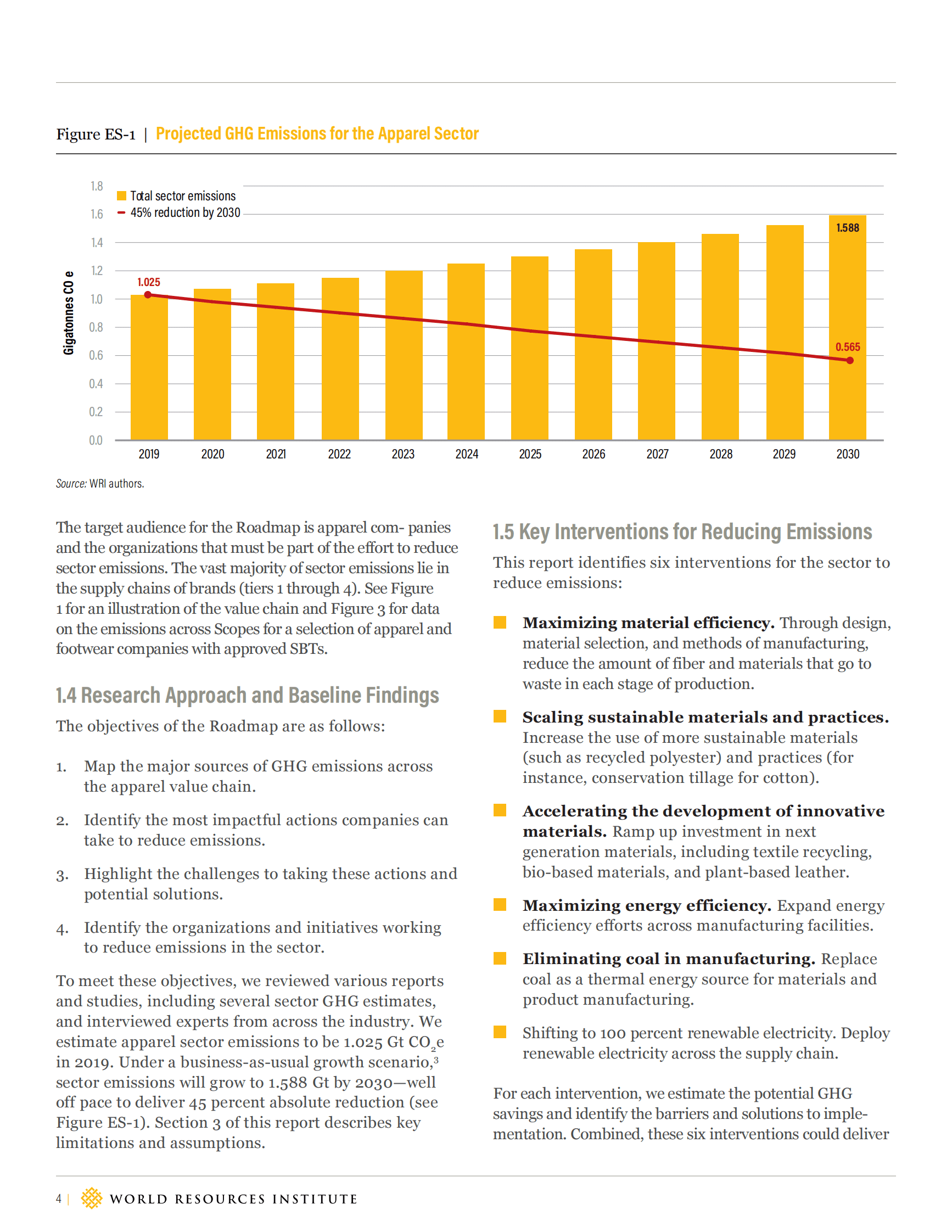 世界资源研究所（WRI）：净零排放路线图：实现服装行业的科学碳目标（2022） 第4页