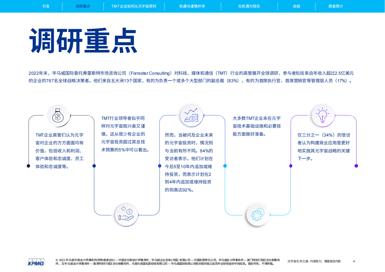 毕马威：元宇宙生存之道：内部发力，满盘皆活 第4页