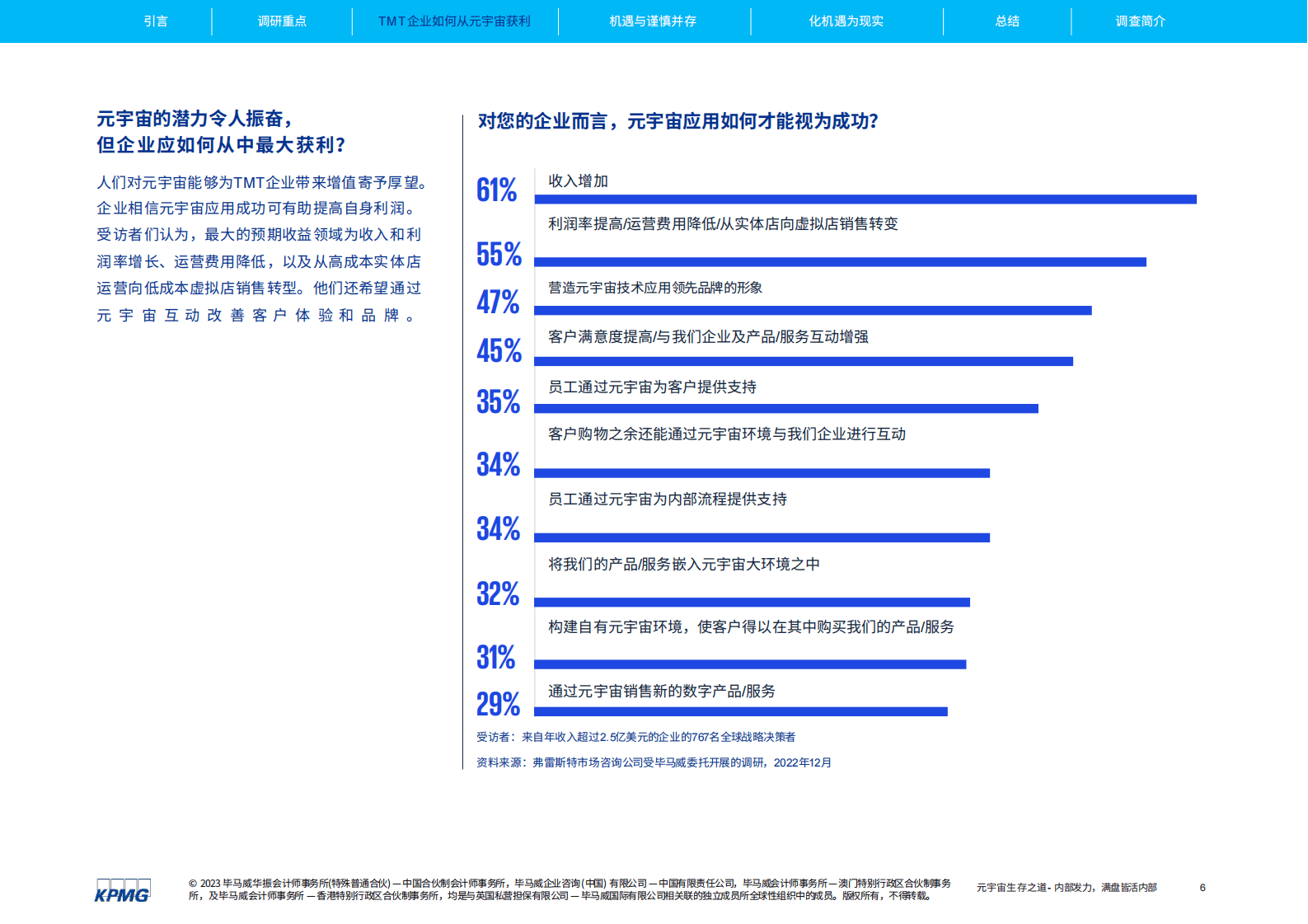 毕马威：元宇宙生存之道：内部发力，满盘皆活 第6页