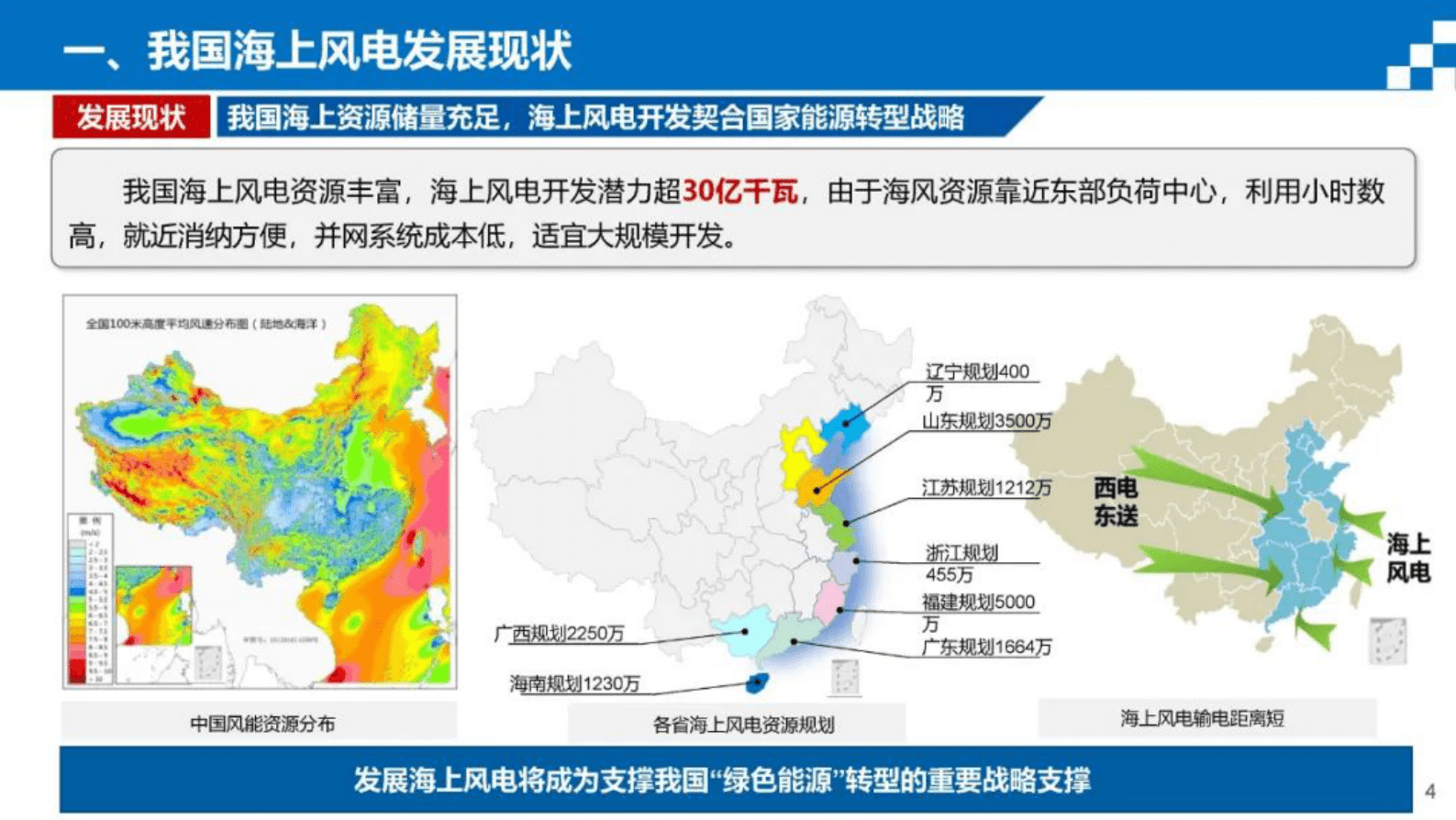 郭小江：海上风电机组国产化与新型风力发电技术实践 第4页