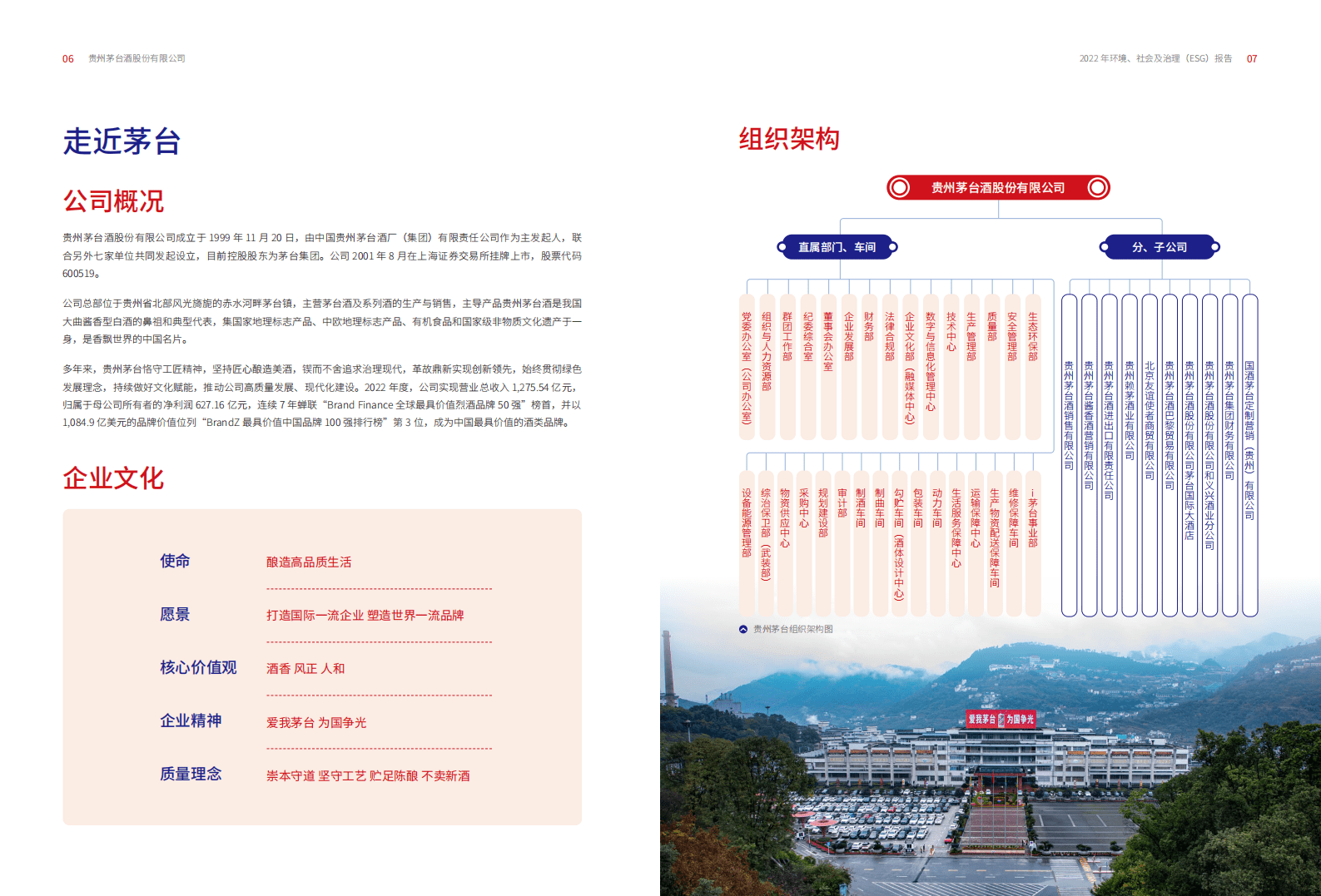 贵州茅台：2022年度环境、社会及治理(ESG)报告 第5页