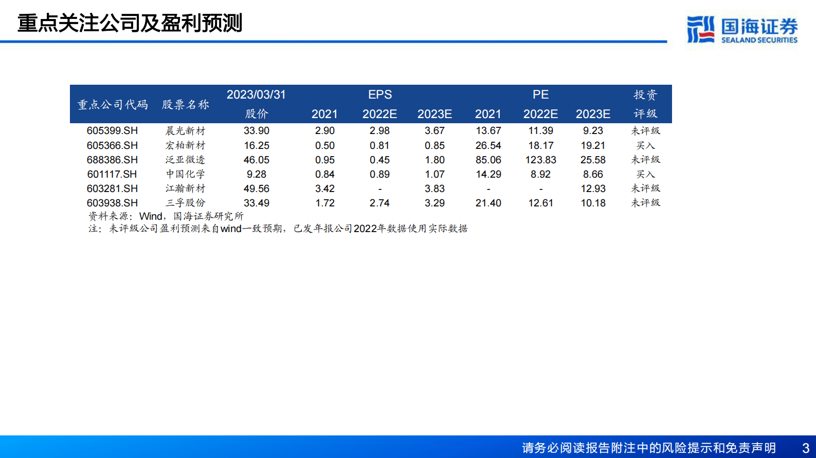 国海证券：气凝胶行业深度报告系列一：行业东风已至，气凝胶供需两旺 第3页