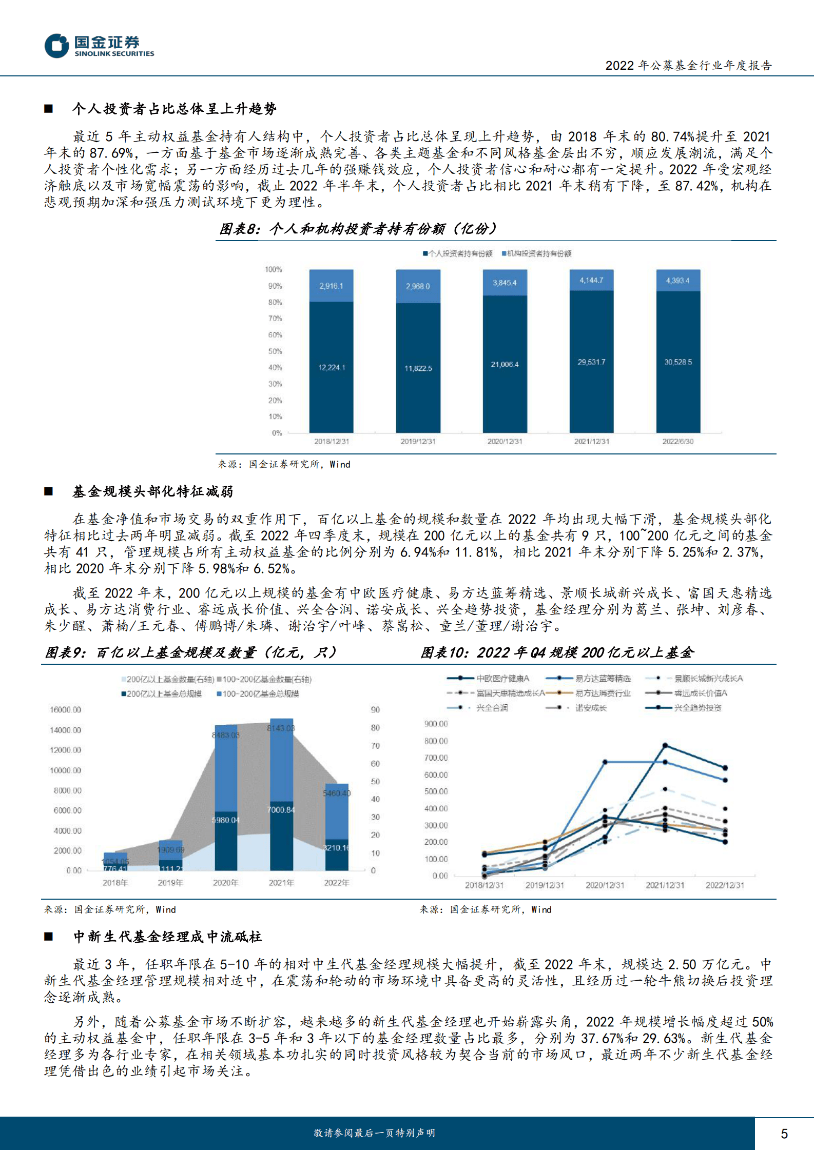国金证券：2022年公募基金行业年度报告 第5页