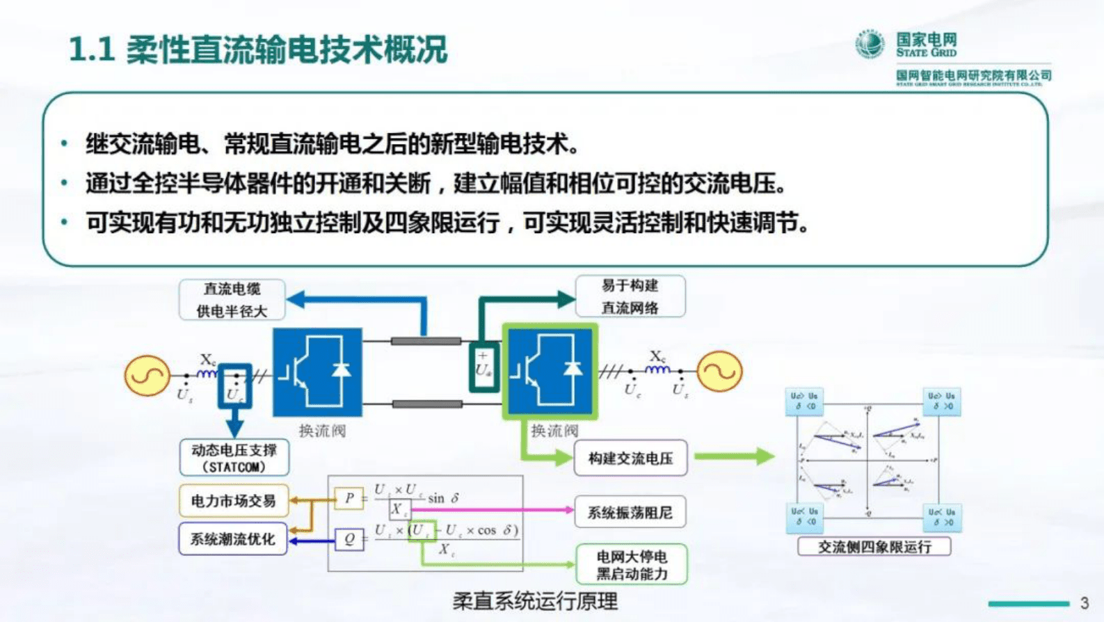 贺之渊：海上风电柔性直流输电技术发展与趋势 第3页