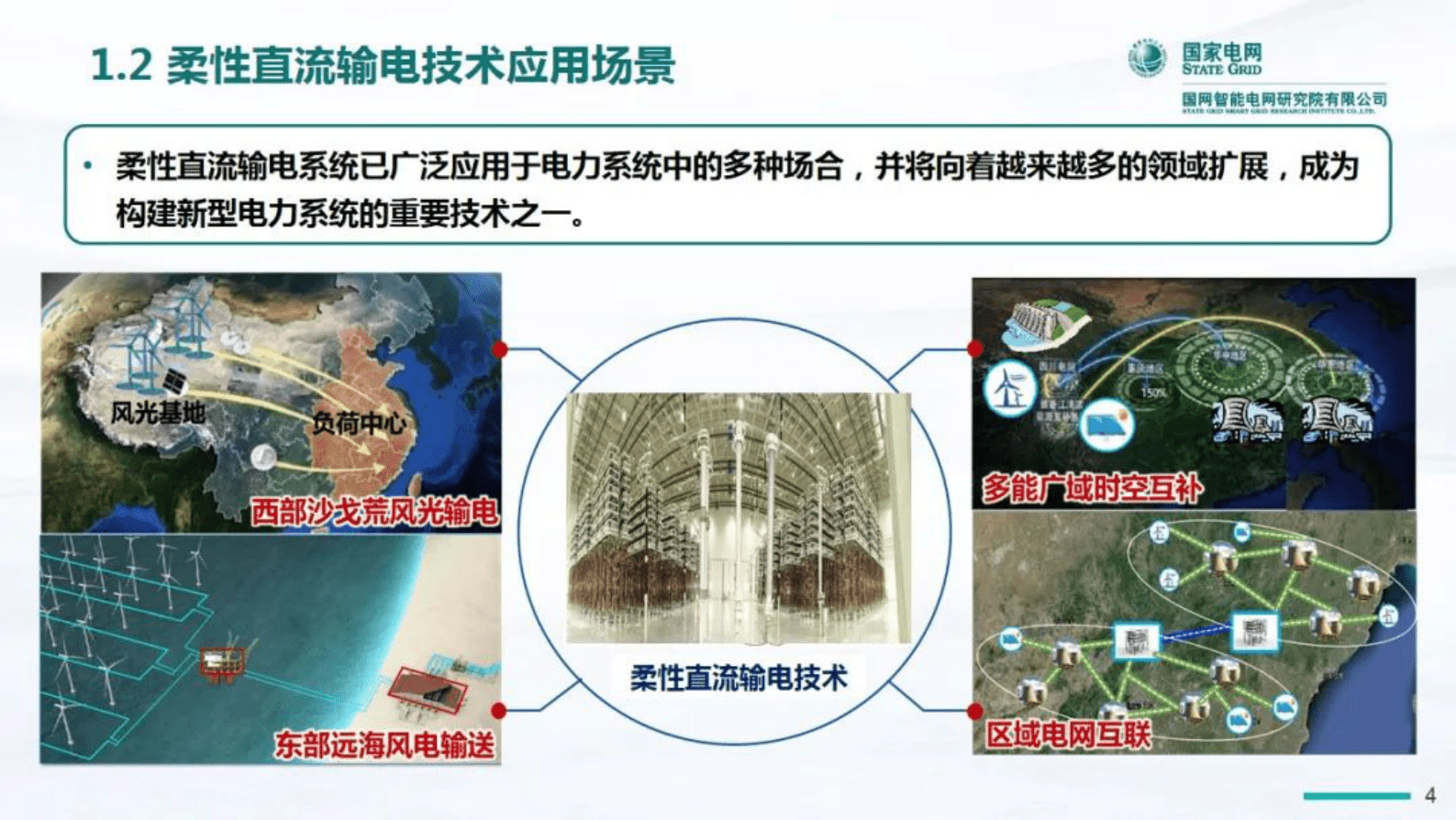 贺之渊：海上风电柔性直流输电技术发展与趋势 第4页